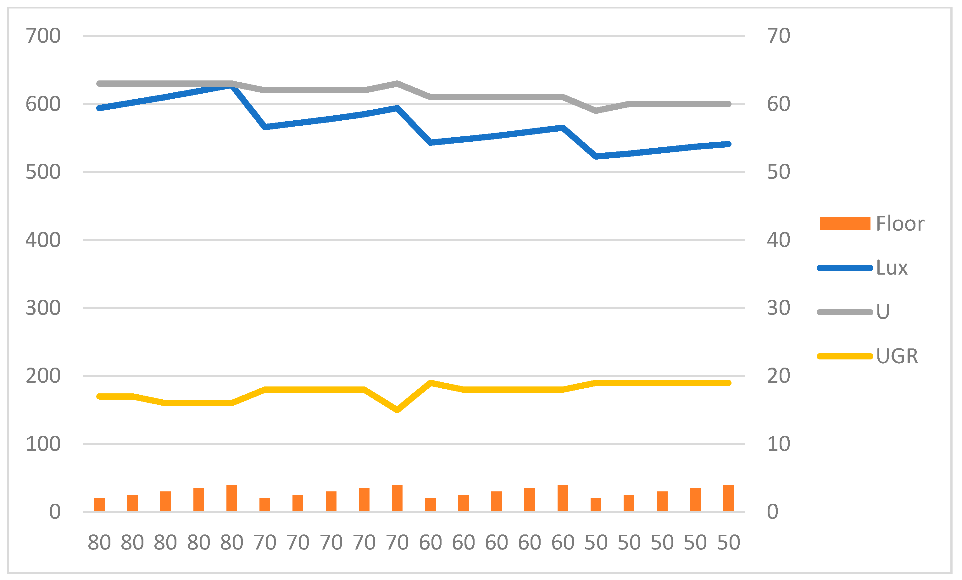 Buildings 15 01233 g026