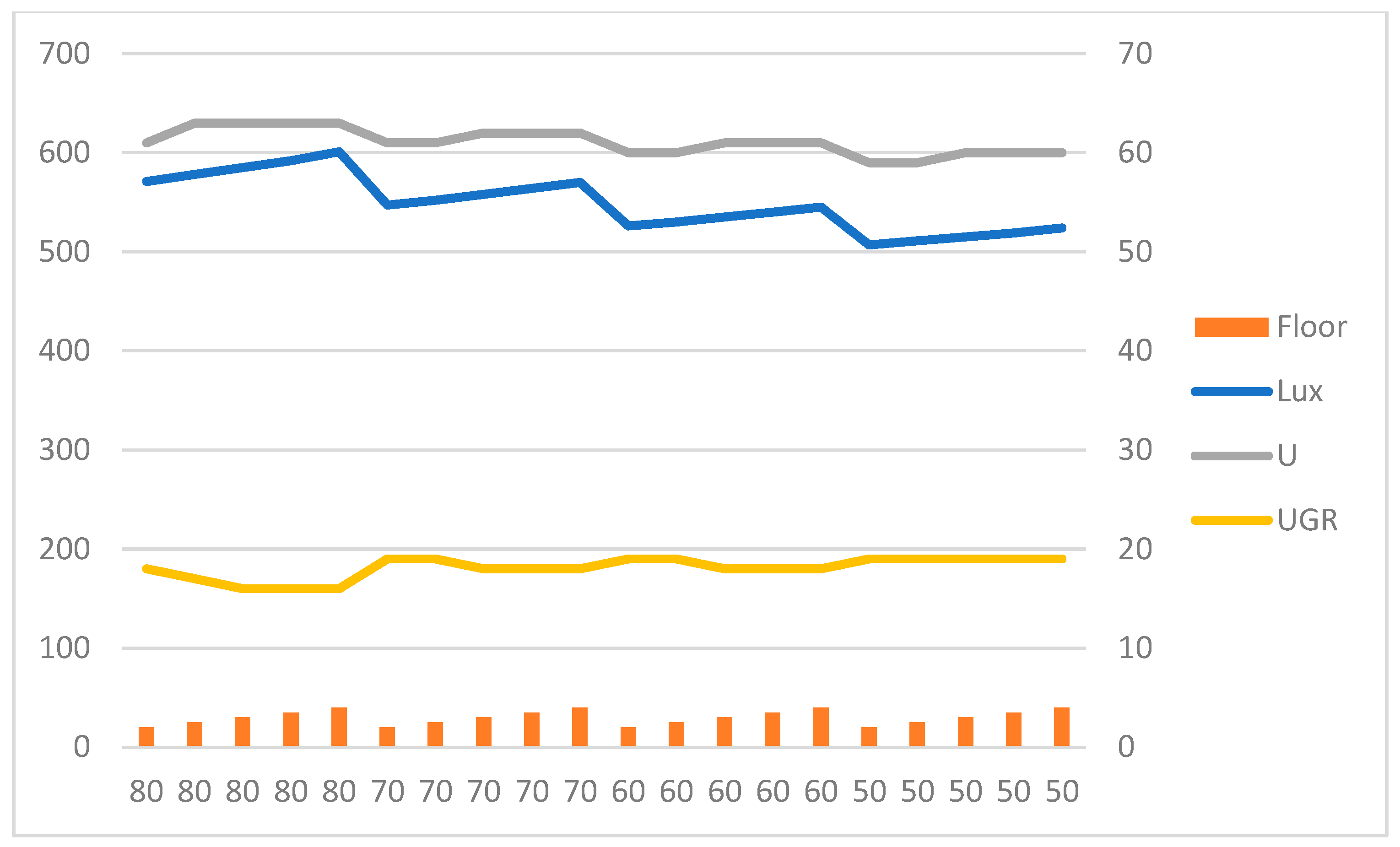 Buildings 15 01233 g027