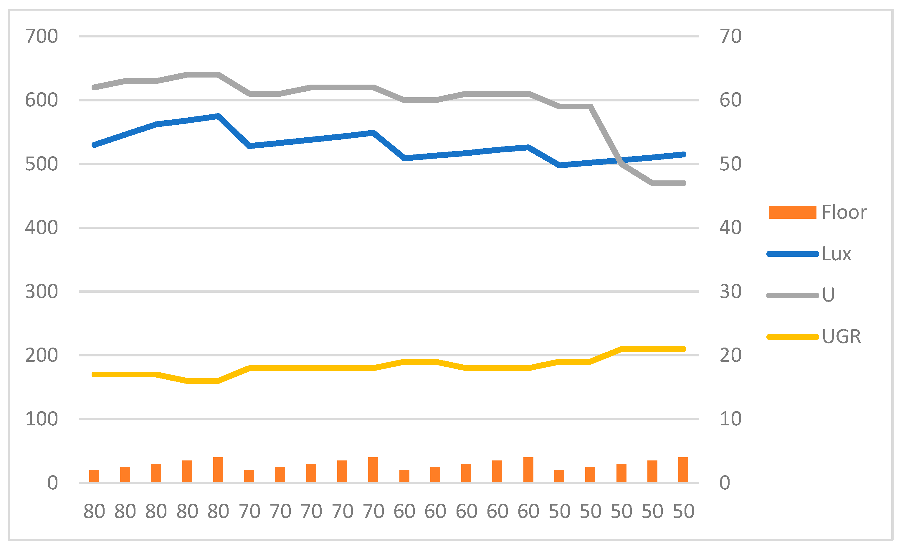 Buildings 15 01233 g028
