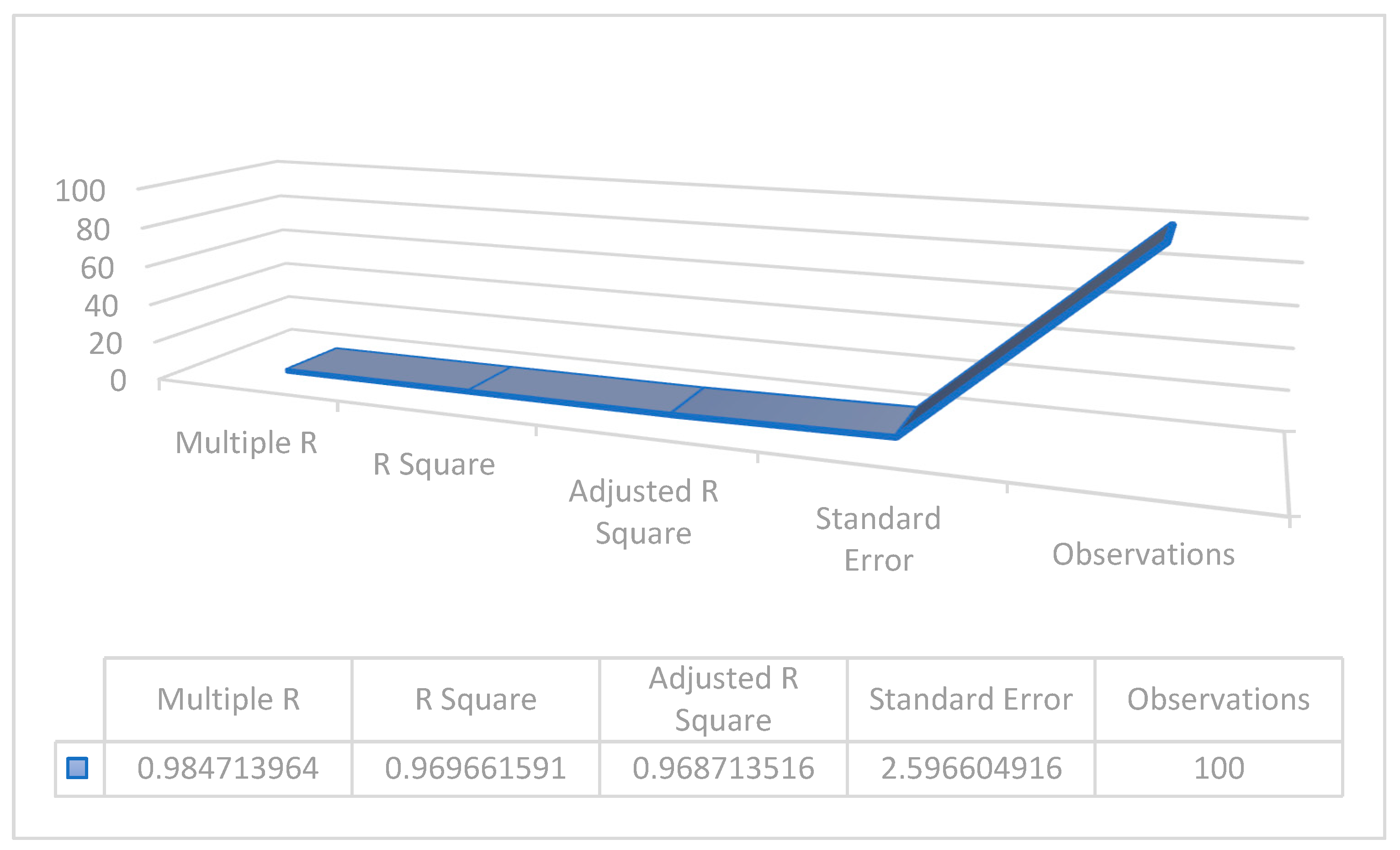 Buildings 15 01233 g030