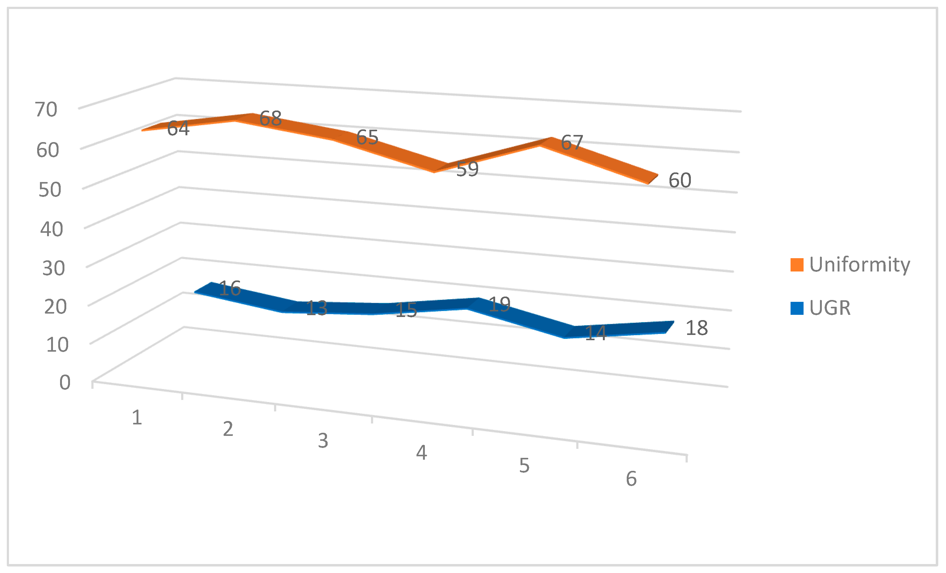 Buildings 15 01233 g032