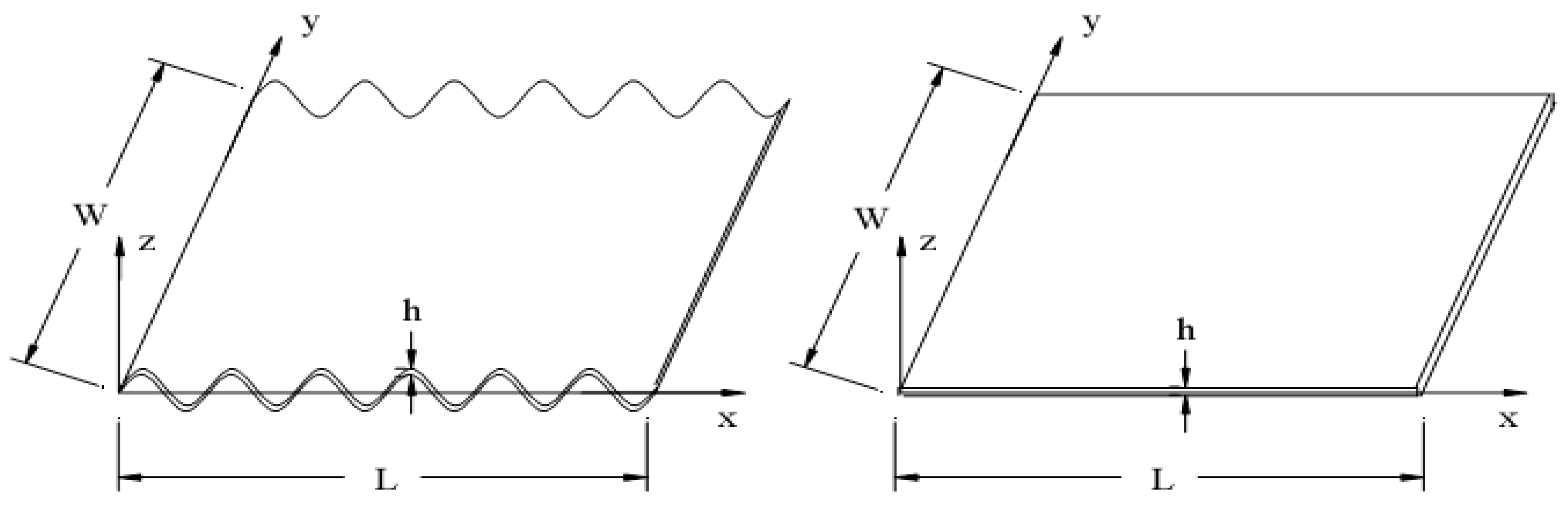 Buildings 15 01235 g003