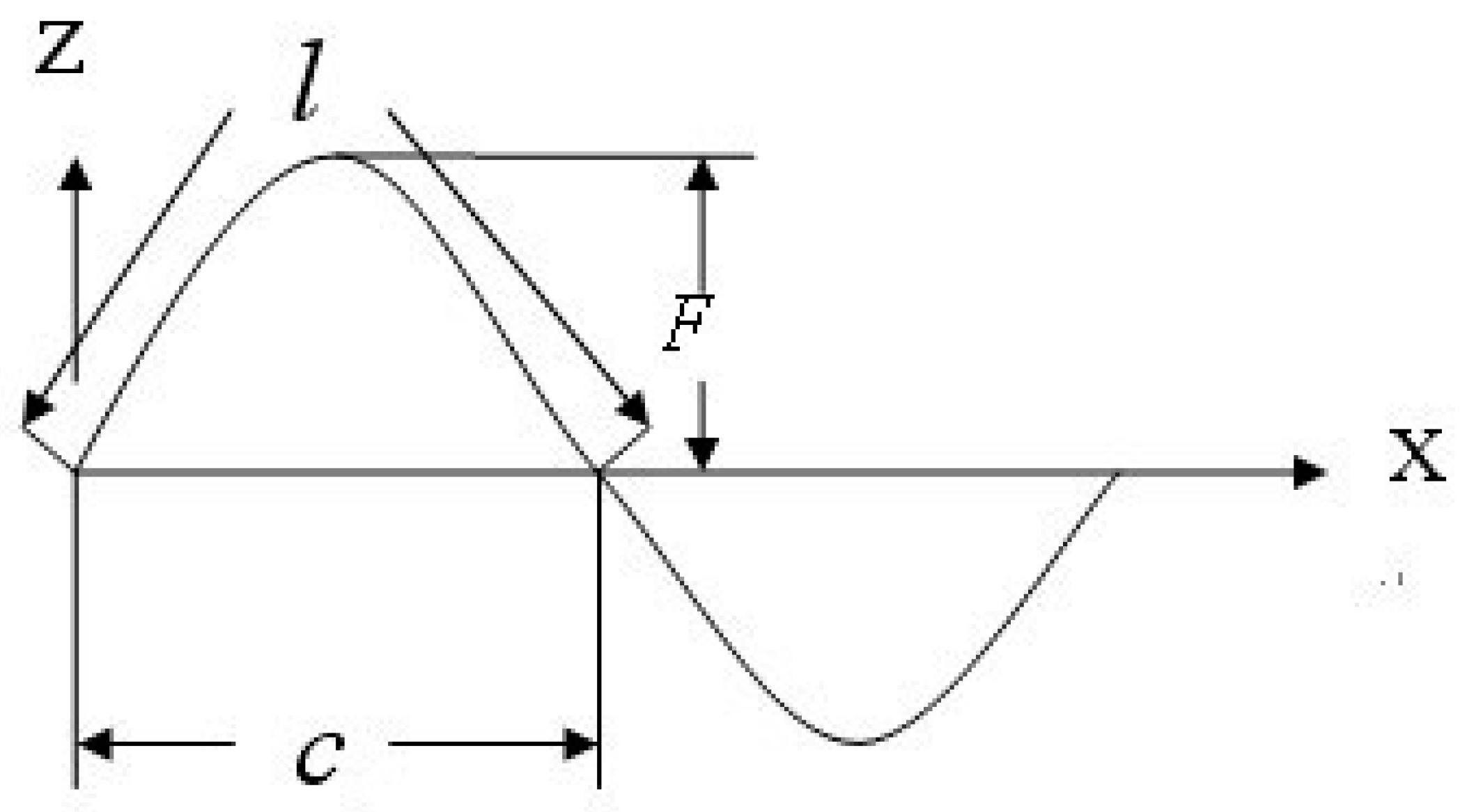 Buildings 15 01235 g004