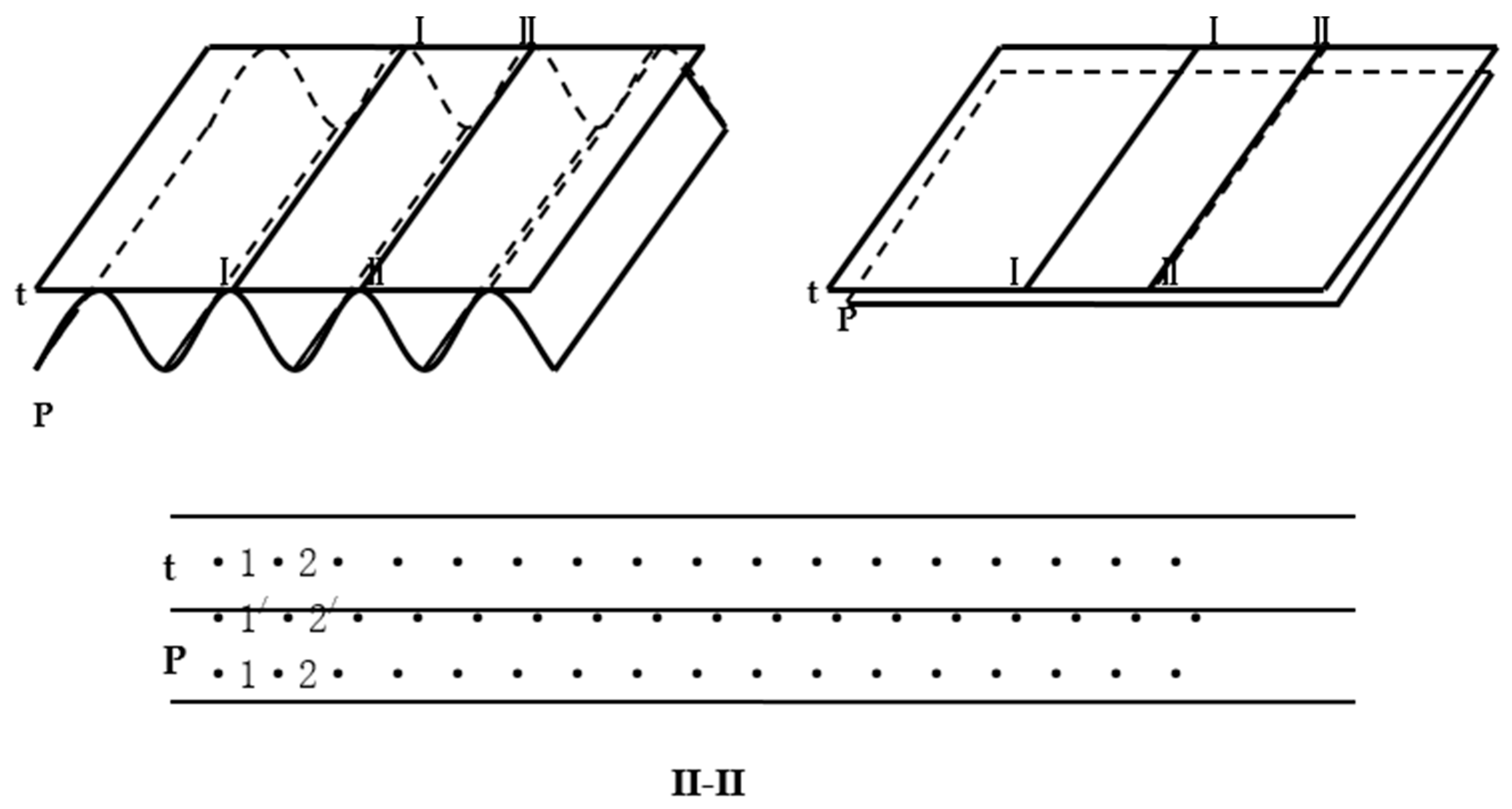 Buildings 15 01235 g006