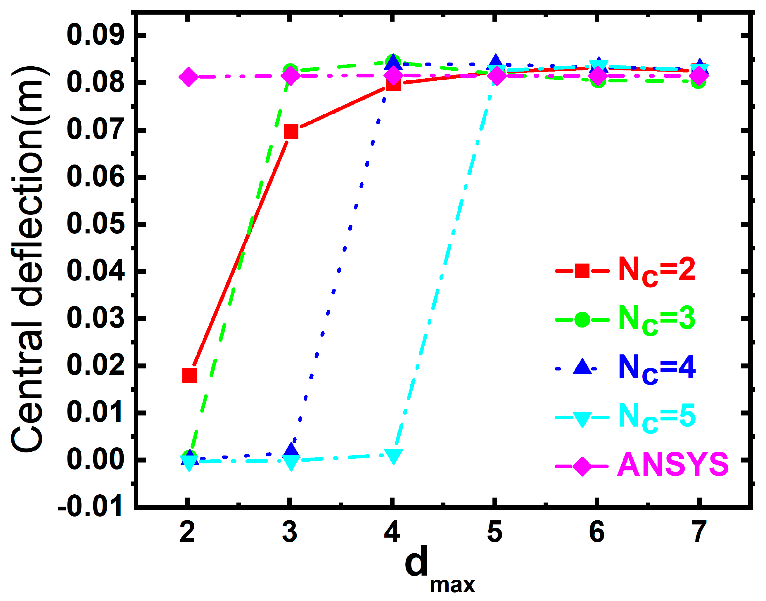 Buildings 15 01235 g008