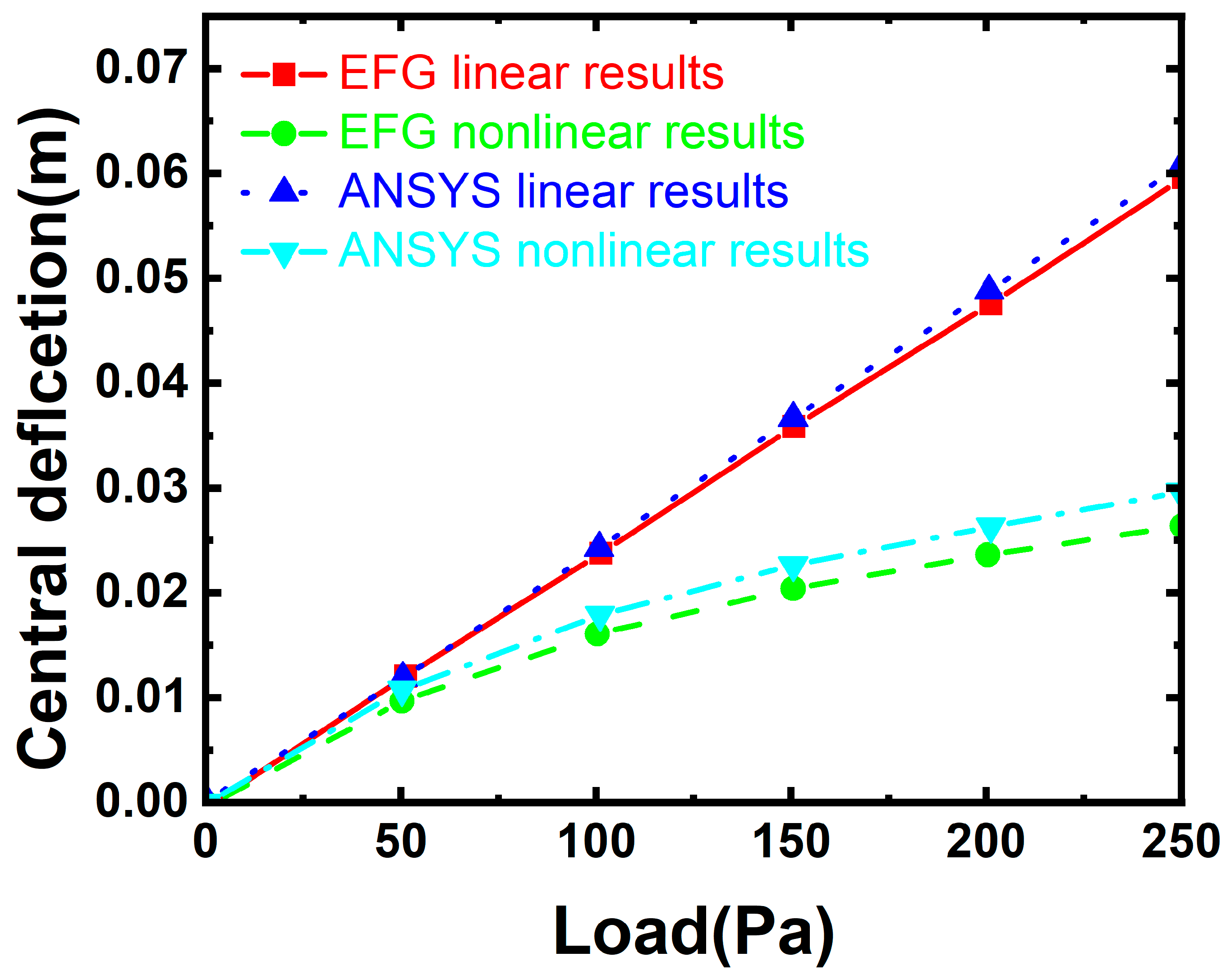 Buildings 15 01235 g020