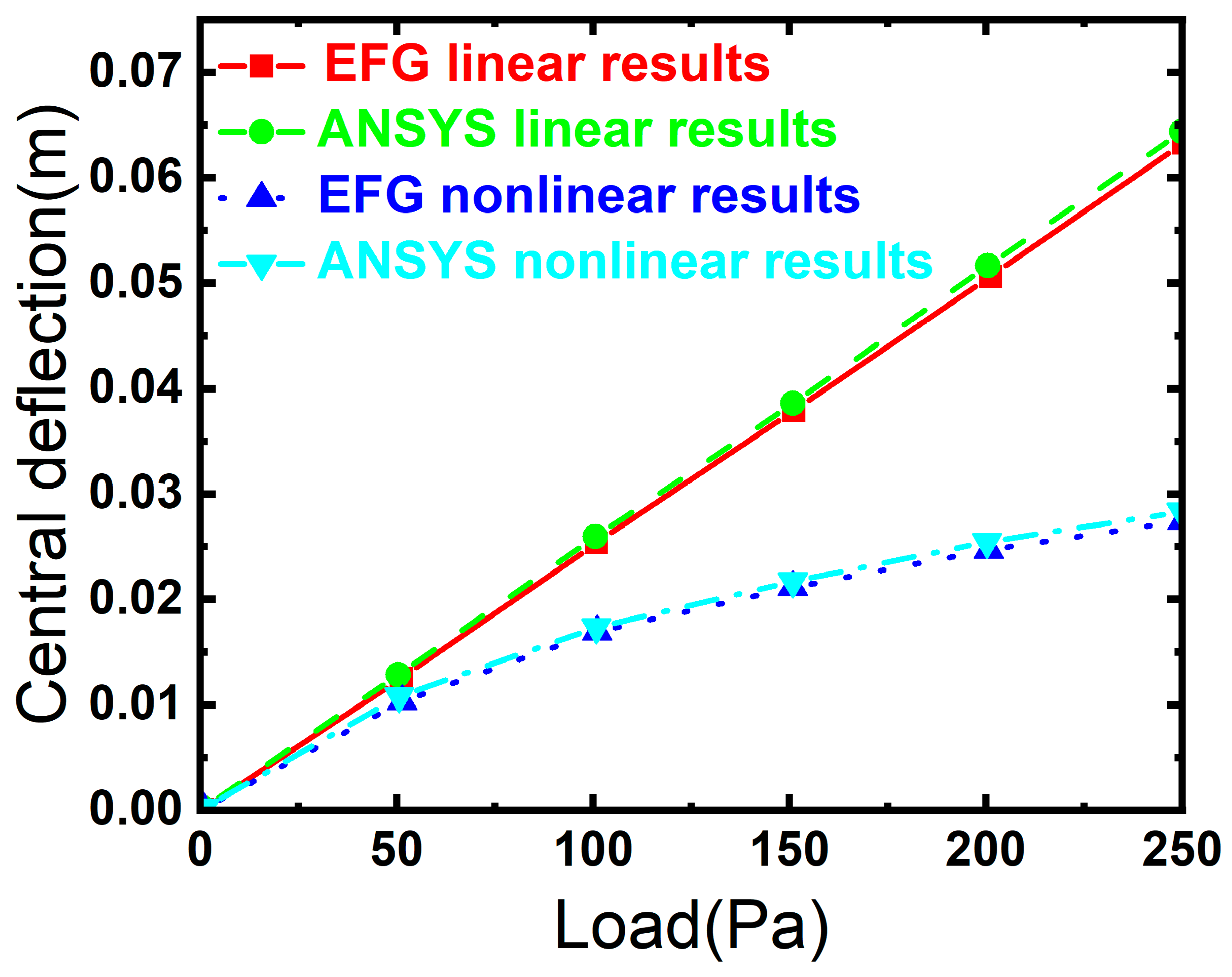 Buildings 15 01235 g021