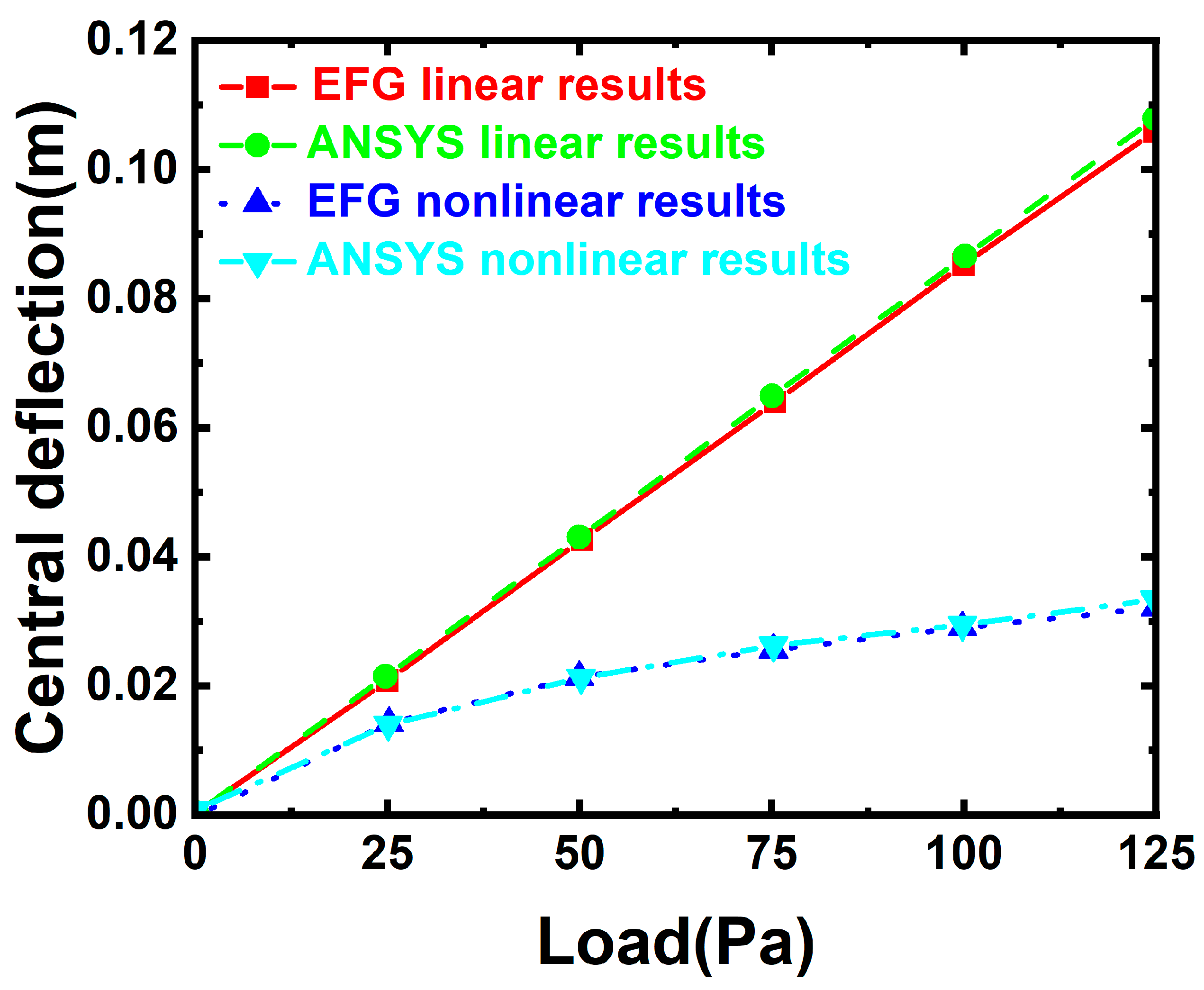 Buildings 15 01235 g024