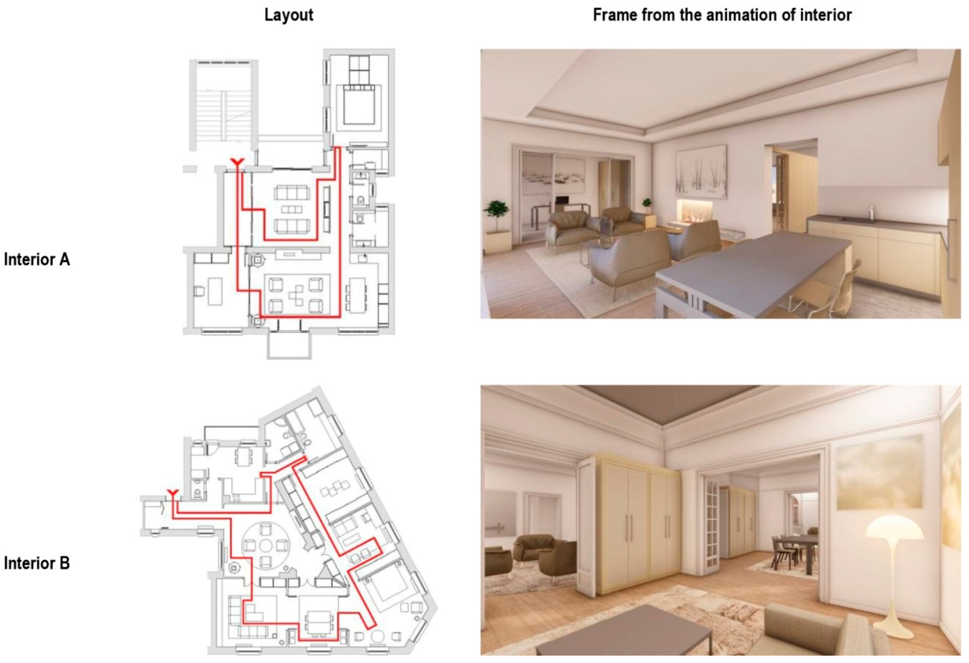 Buildings 15 01243 g006