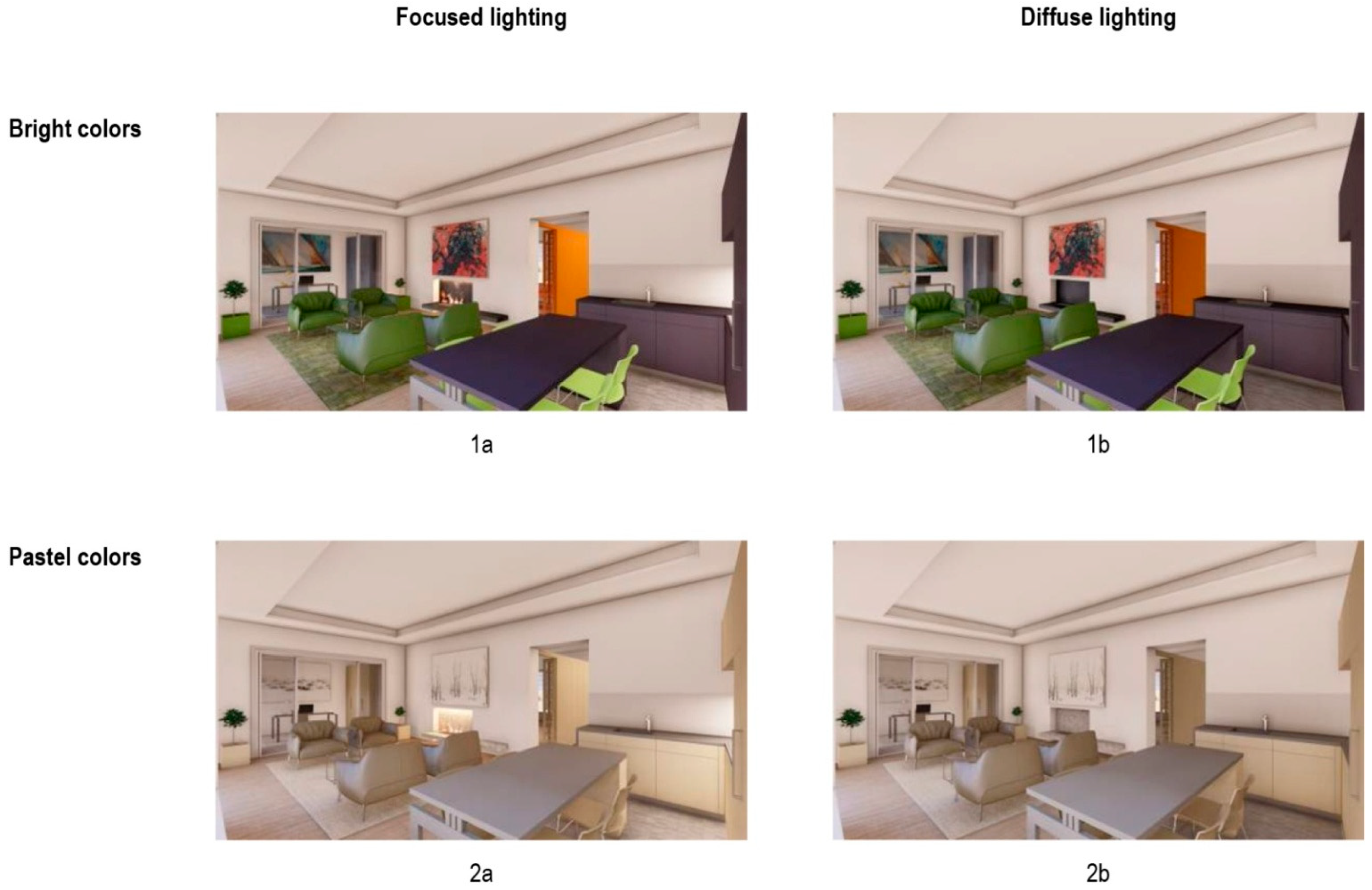 Buildings 15 01243 g007