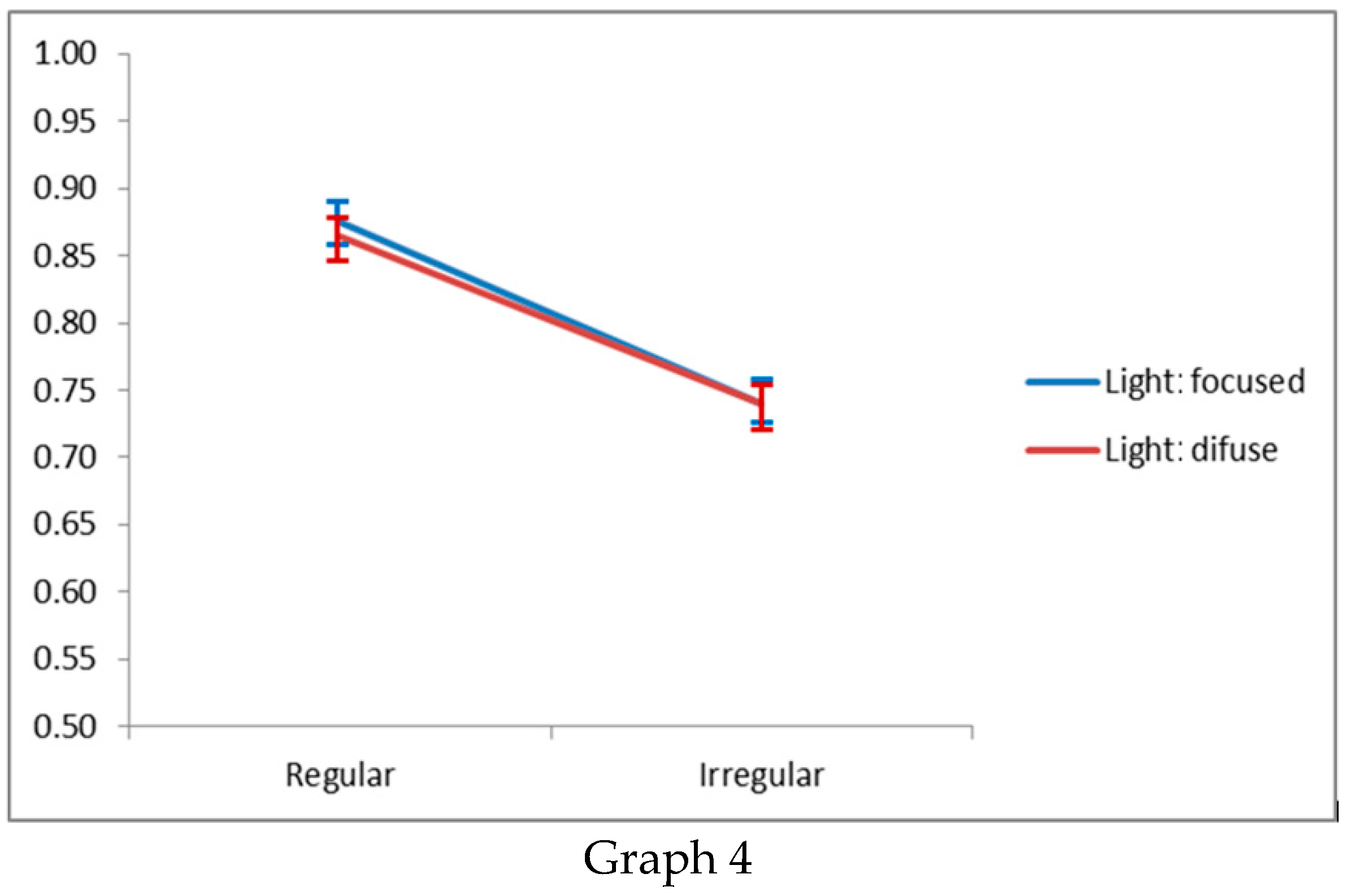 Buildings 15 01243 g009b