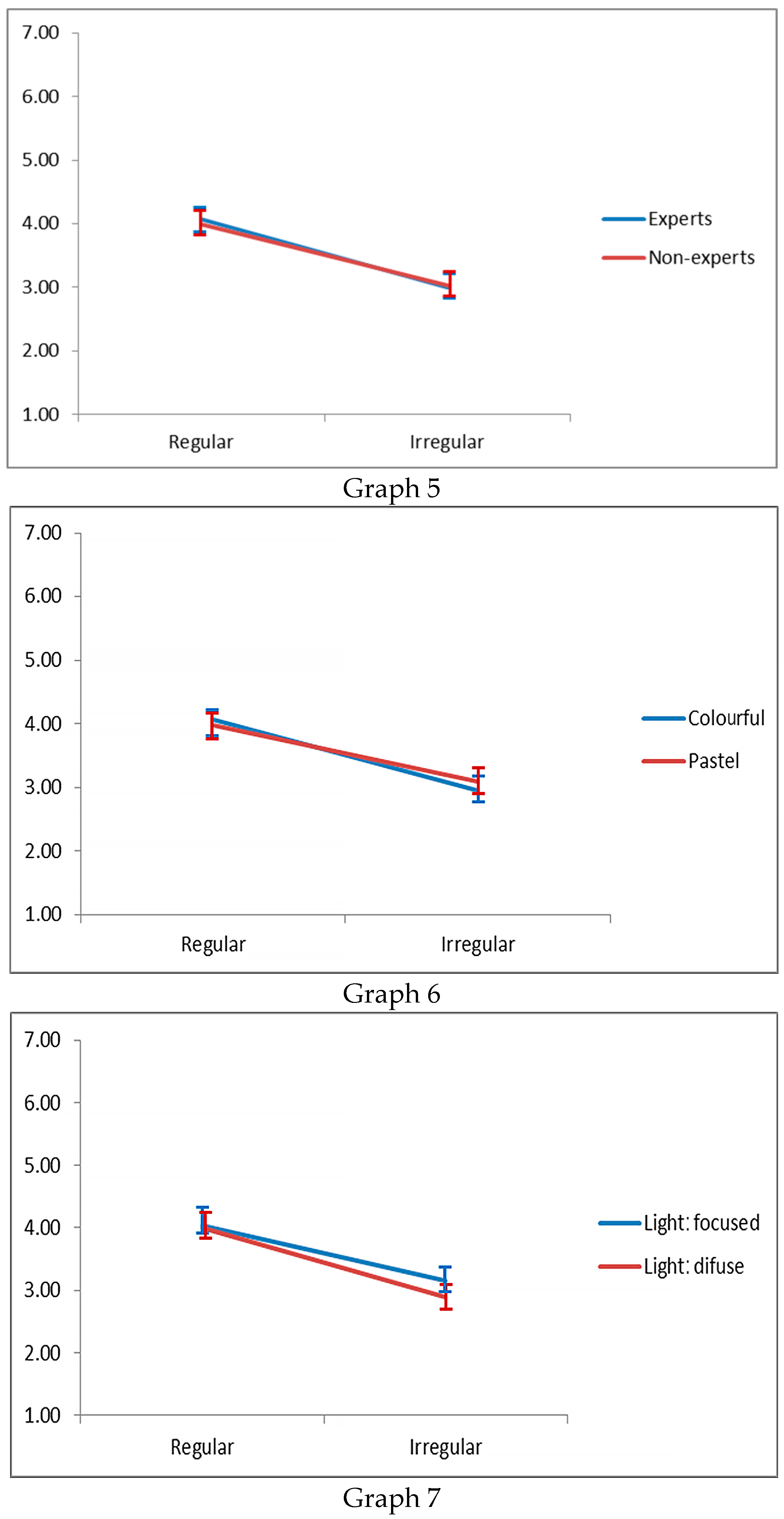 Buildings 15 01243 g010