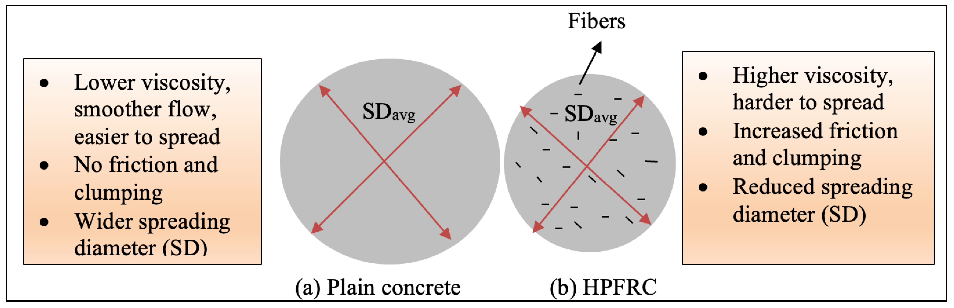 Buildings 15 01247 g004