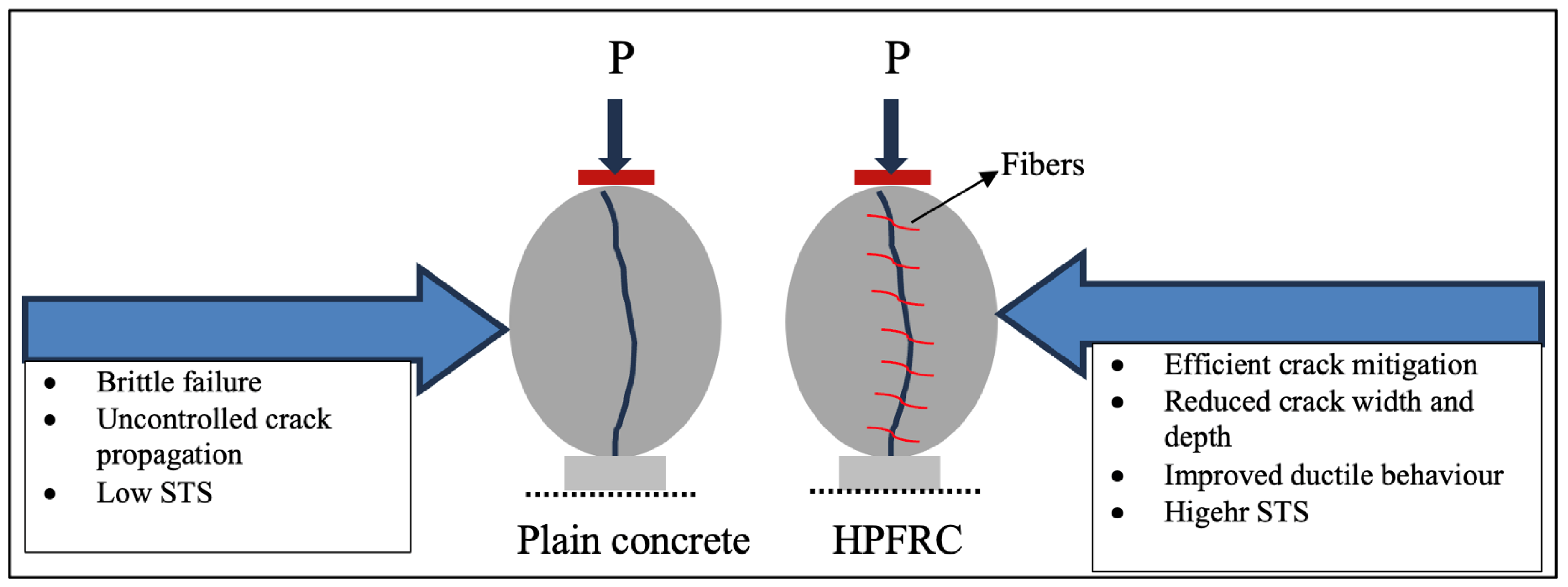 Buildings 15 01247 g006