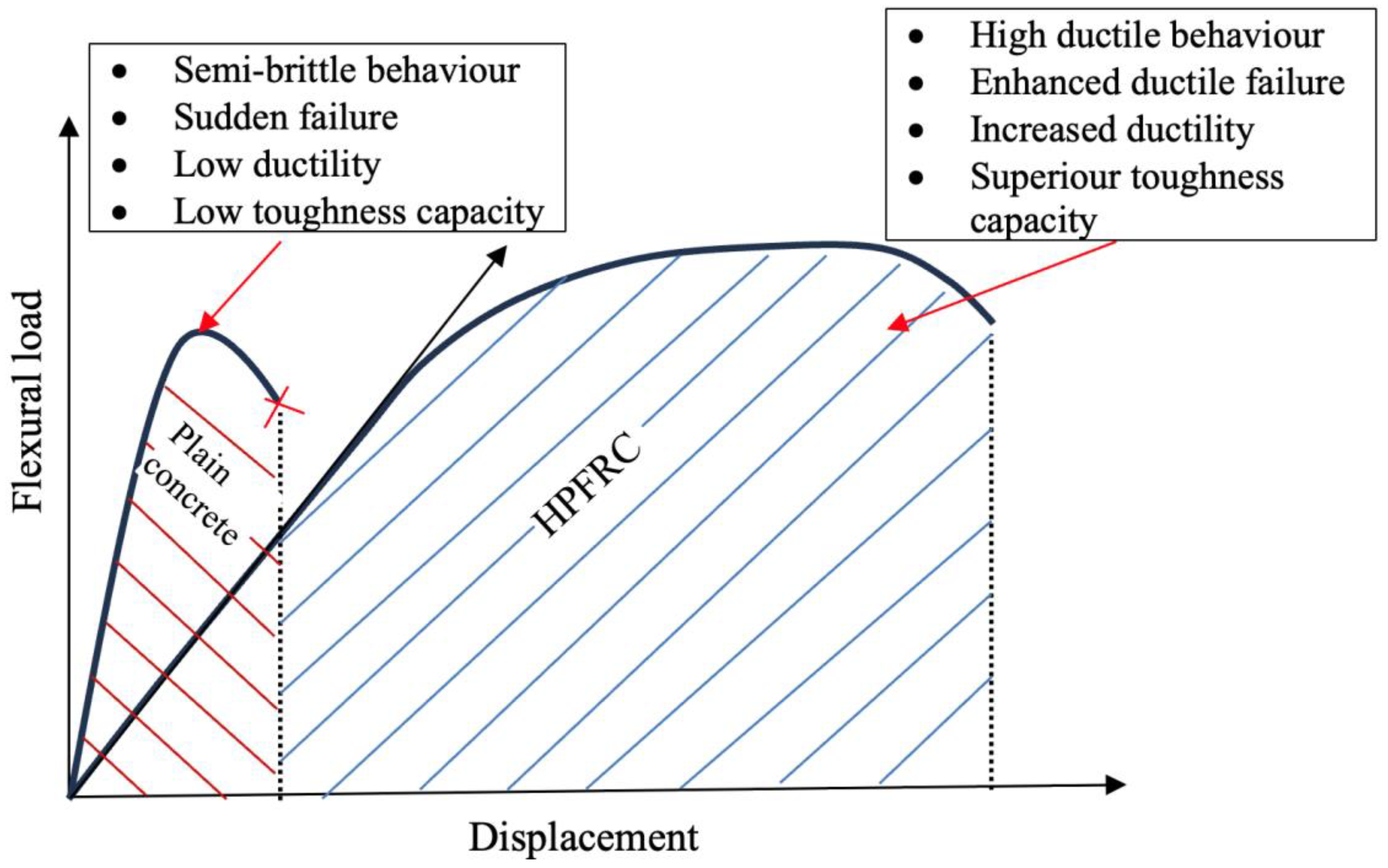 Buildings 15 01247 g008