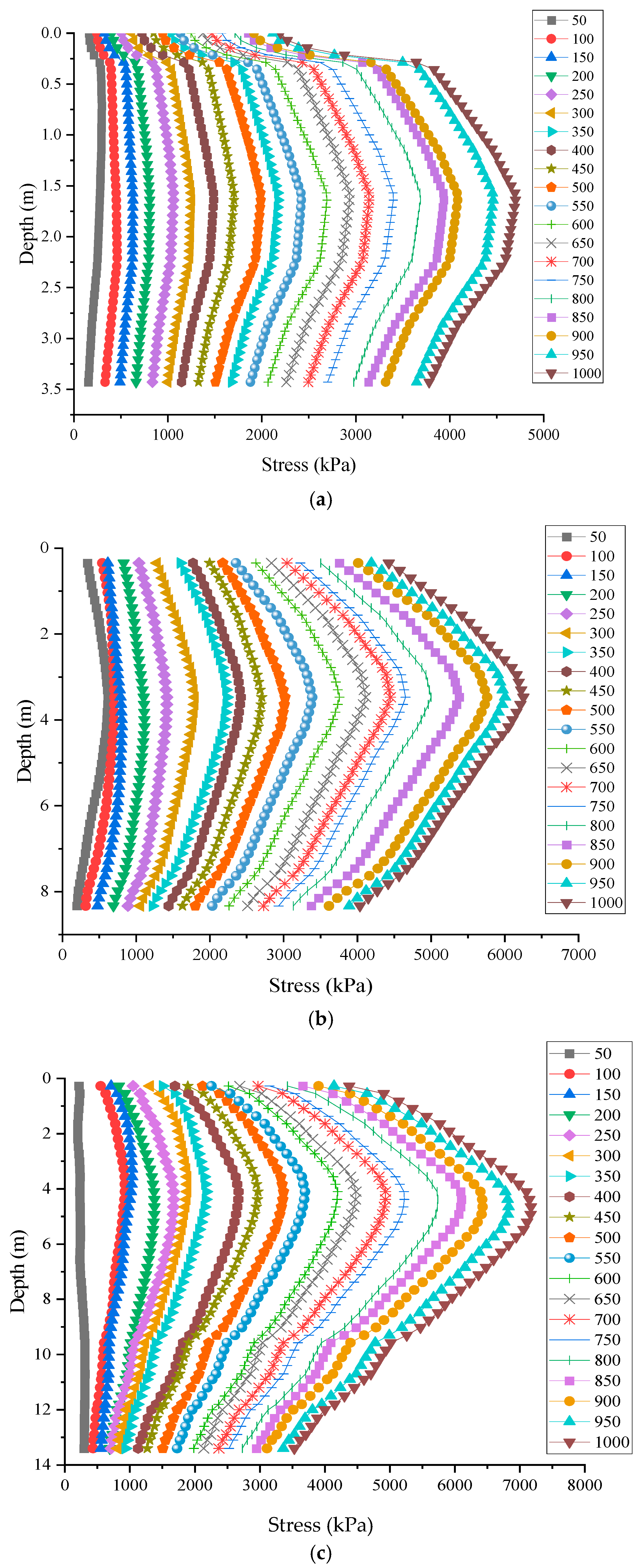 Buildings 15 01248 g006a
