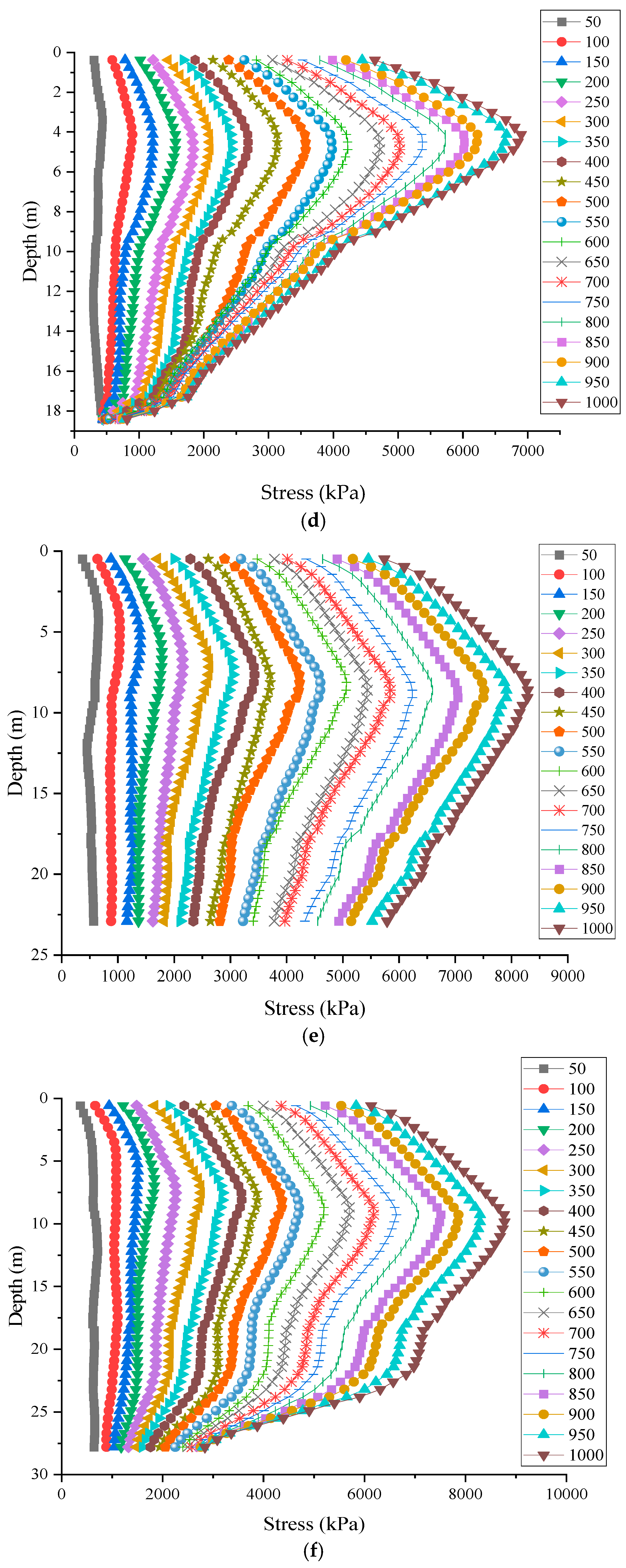 Buildings 15 01248 g006b