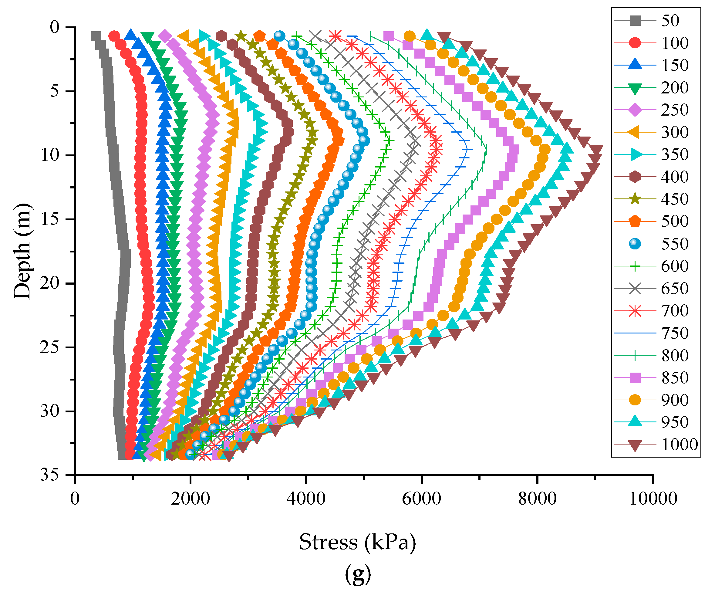Buildings 15 01248 g006c