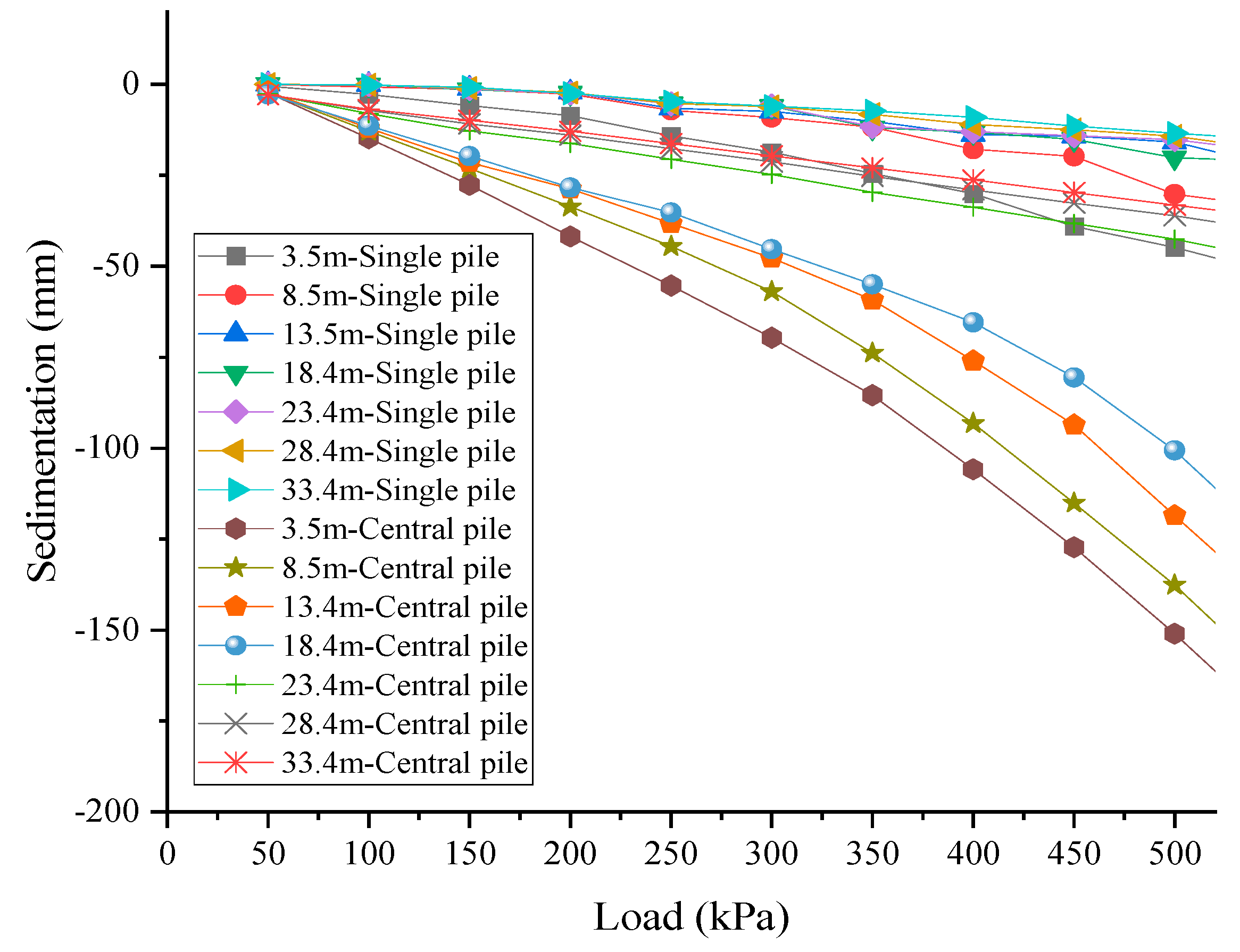 Buildings 15 01248 g010