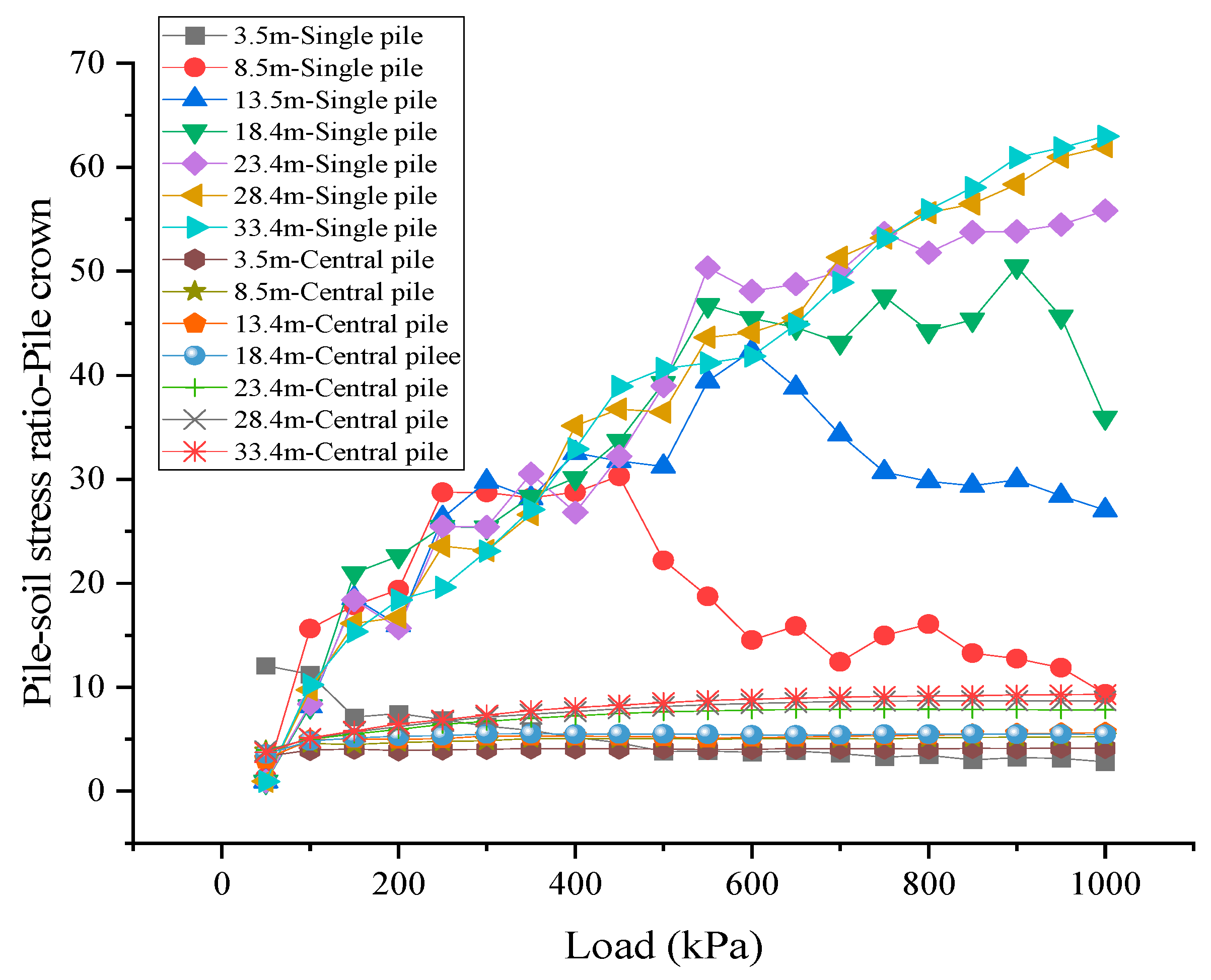 Buildings 15 01248 g011