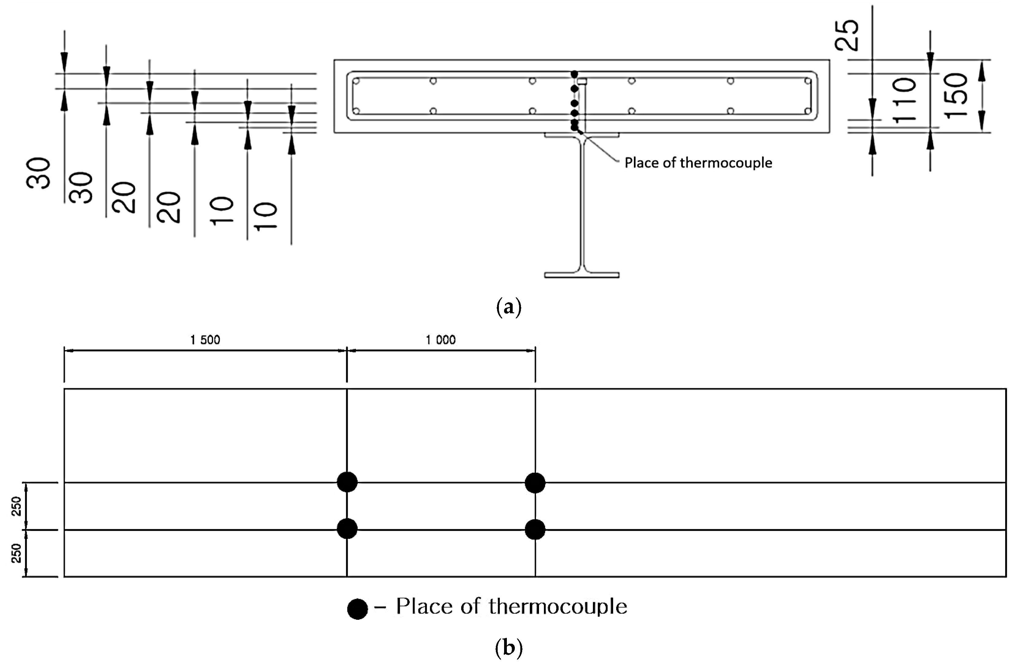 Buildings 15 01254 g004
