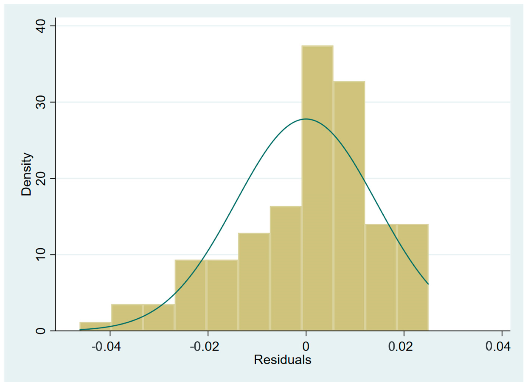 Buildings 15 01258 g003