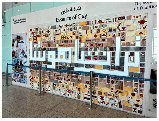 Buildings 15 01261 g010