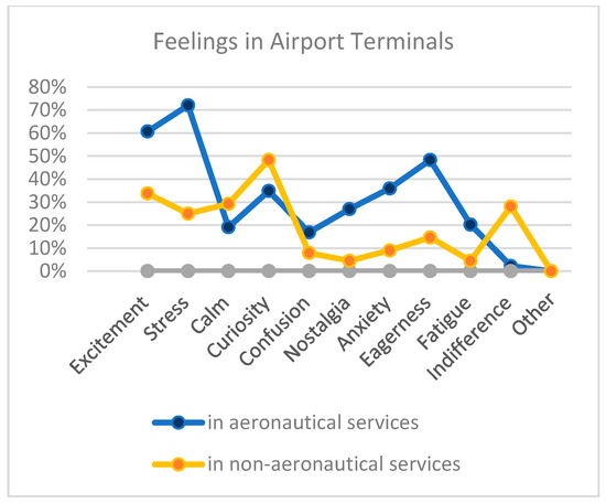 Buildings 15 01261 g032