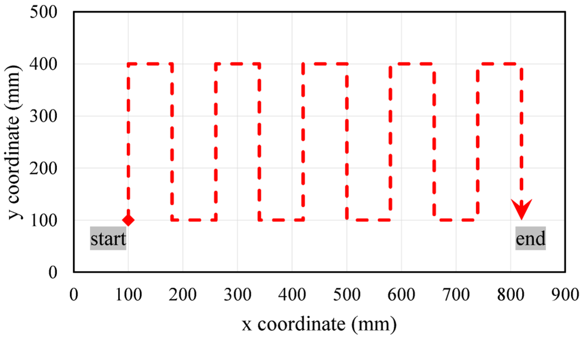 Buildings 15 01280 g002