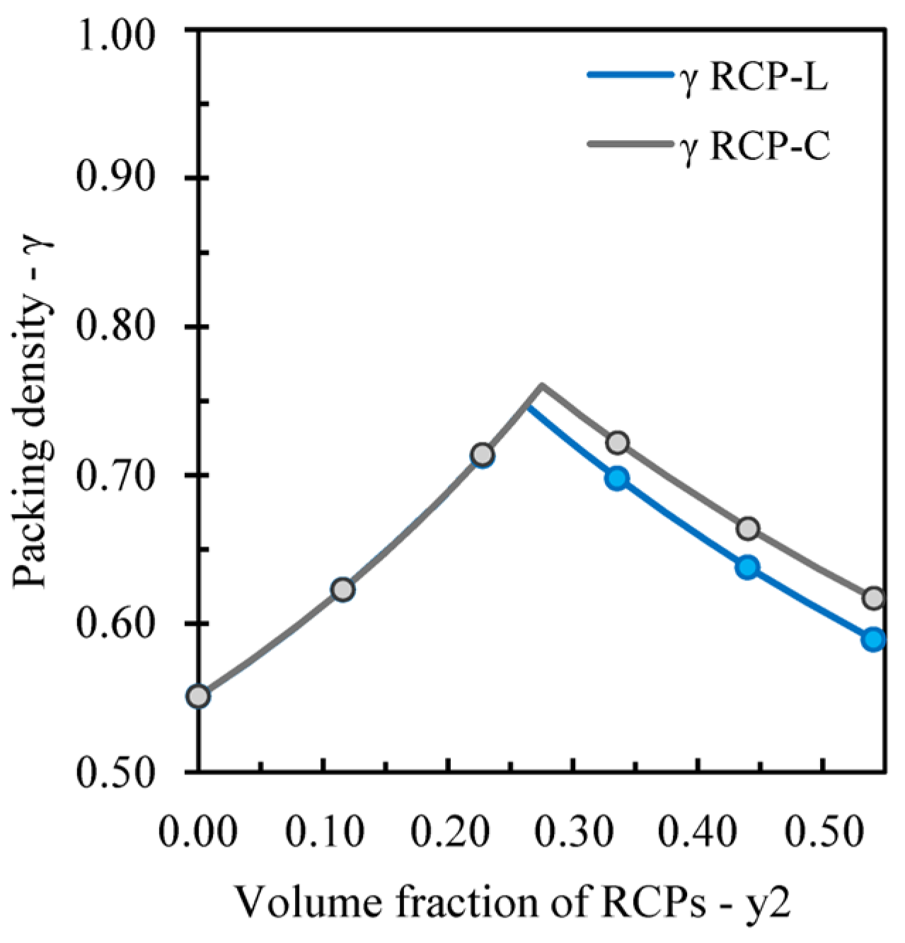Buildings 15 01280 g016