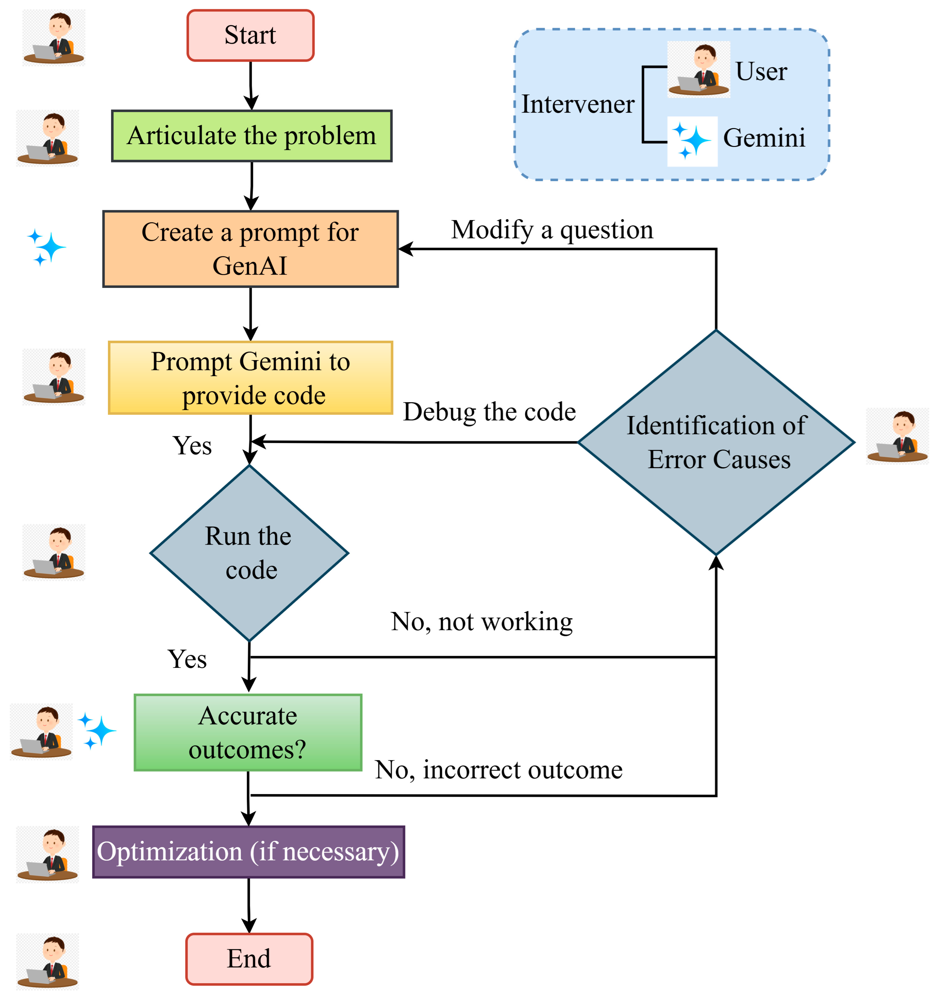 Buildings 15 01281 g004