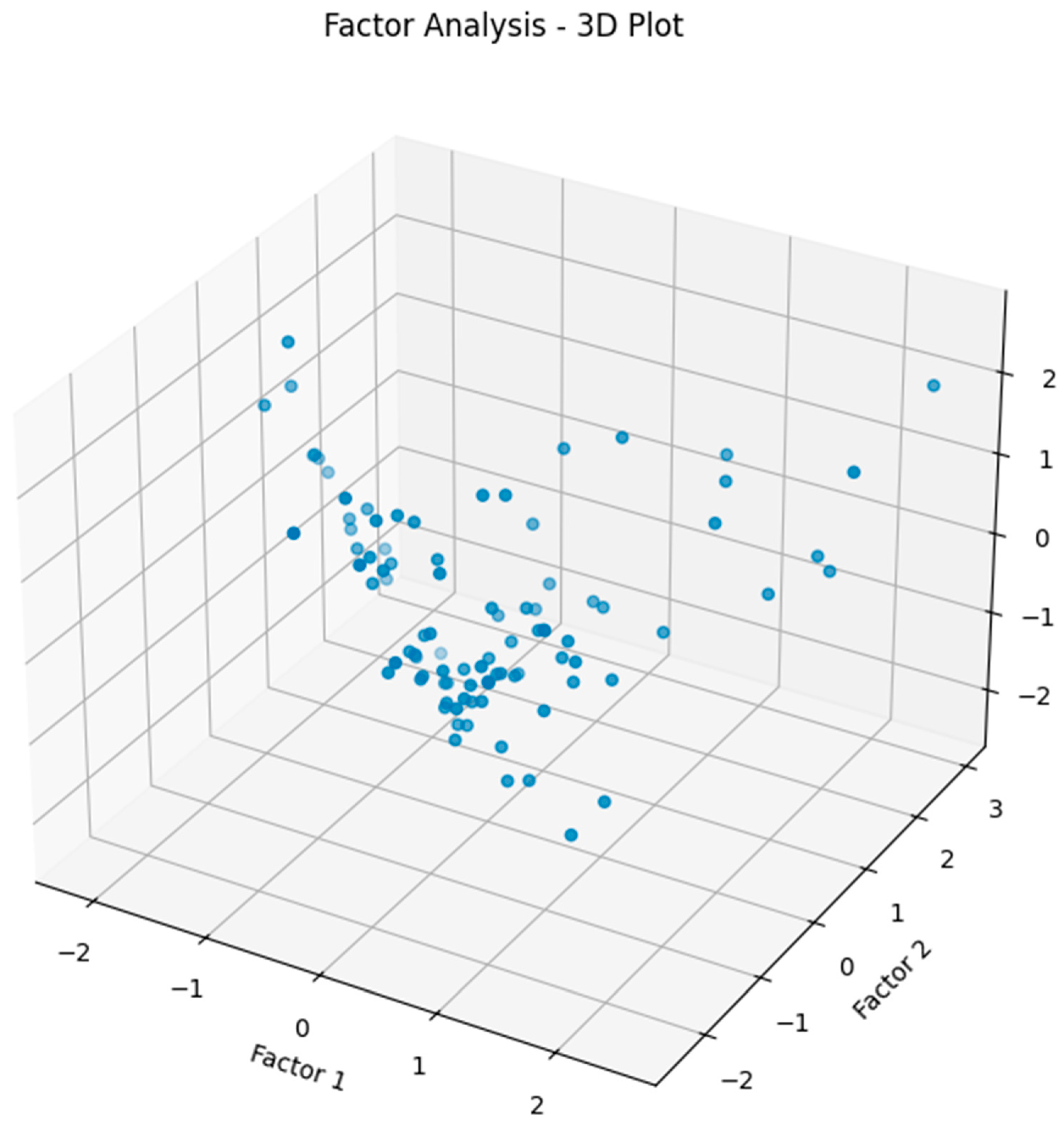 Buildings 15 01281 g007