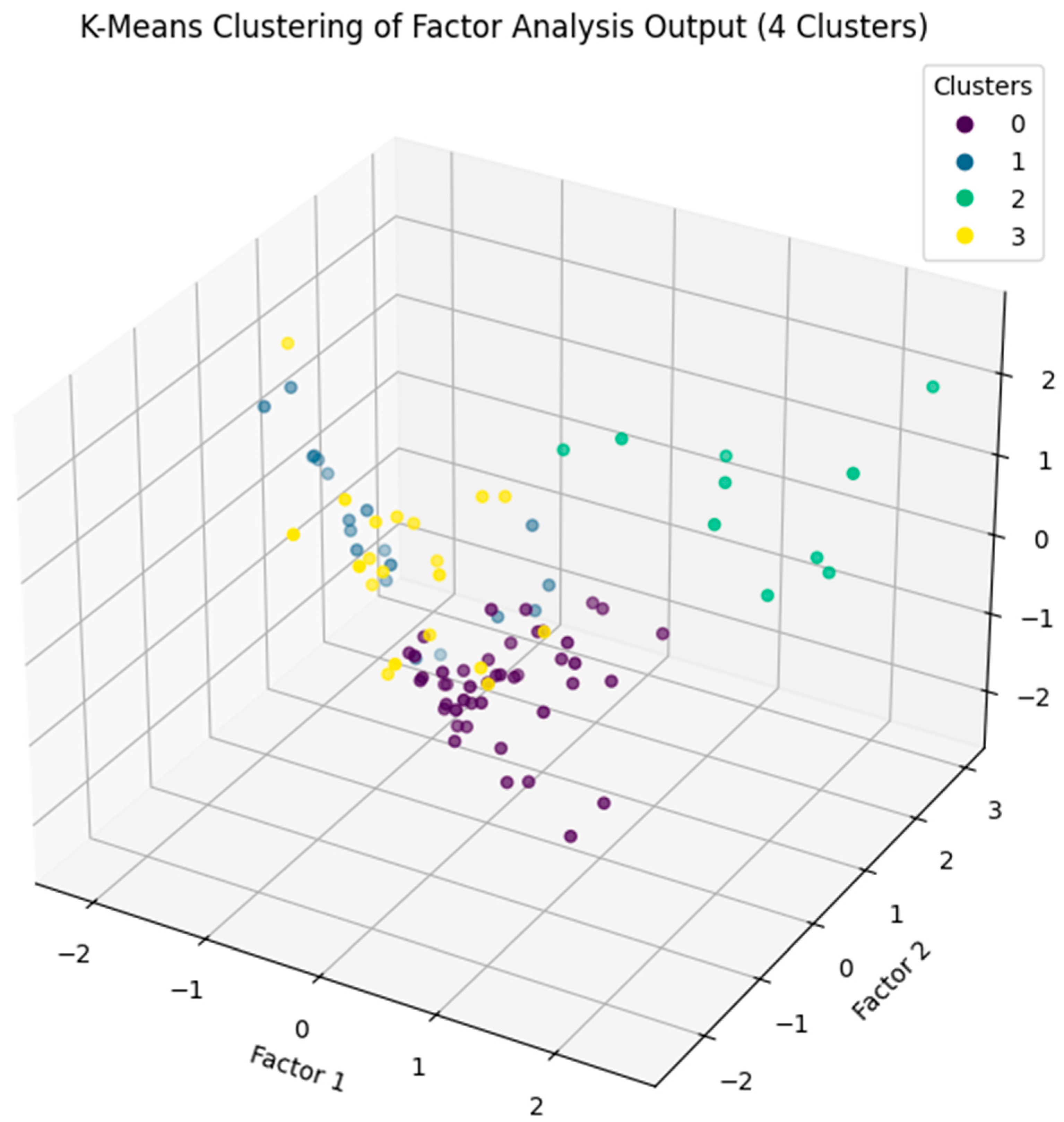 Buildings 15 01281 g008