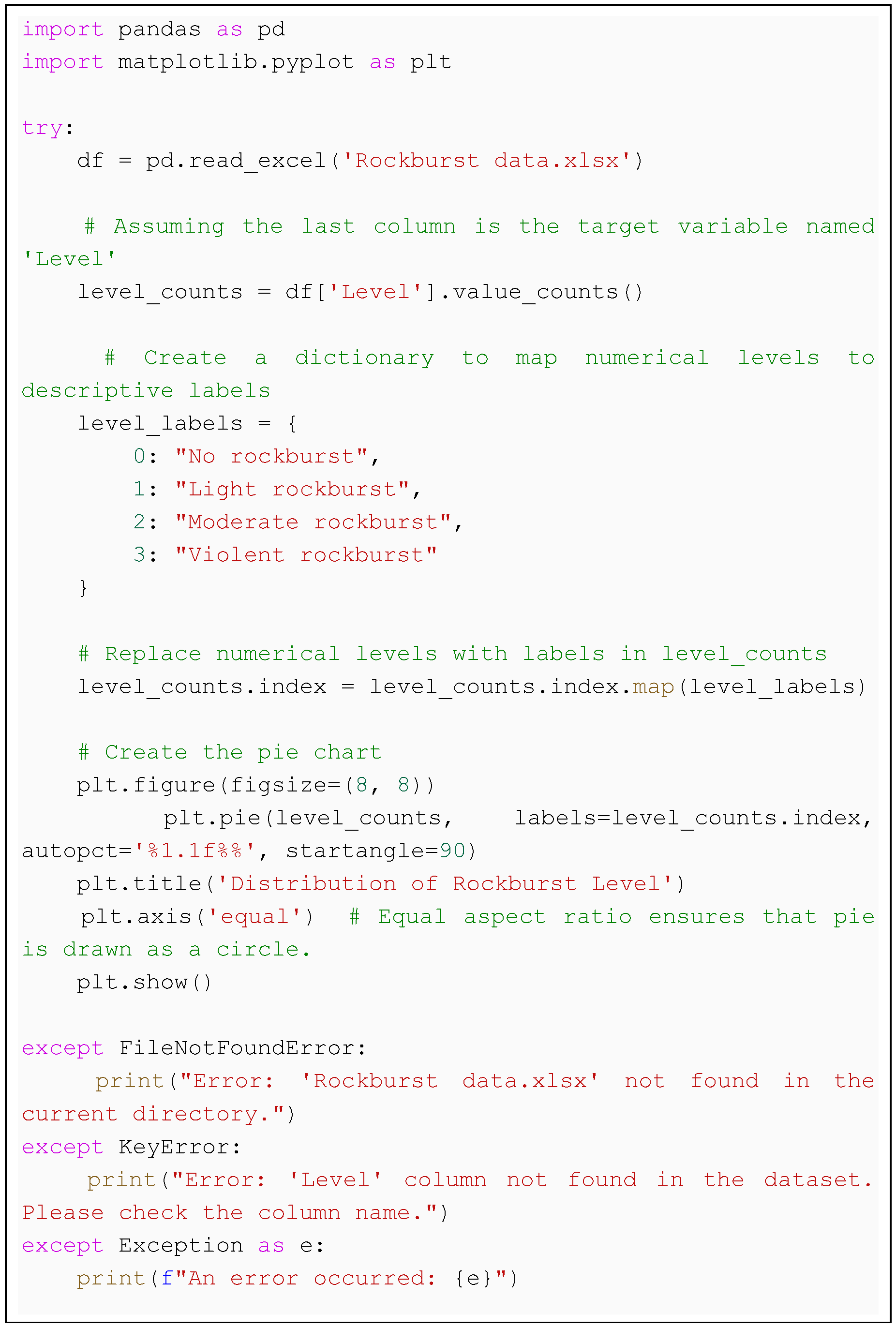 Buildings 15 01281 i003