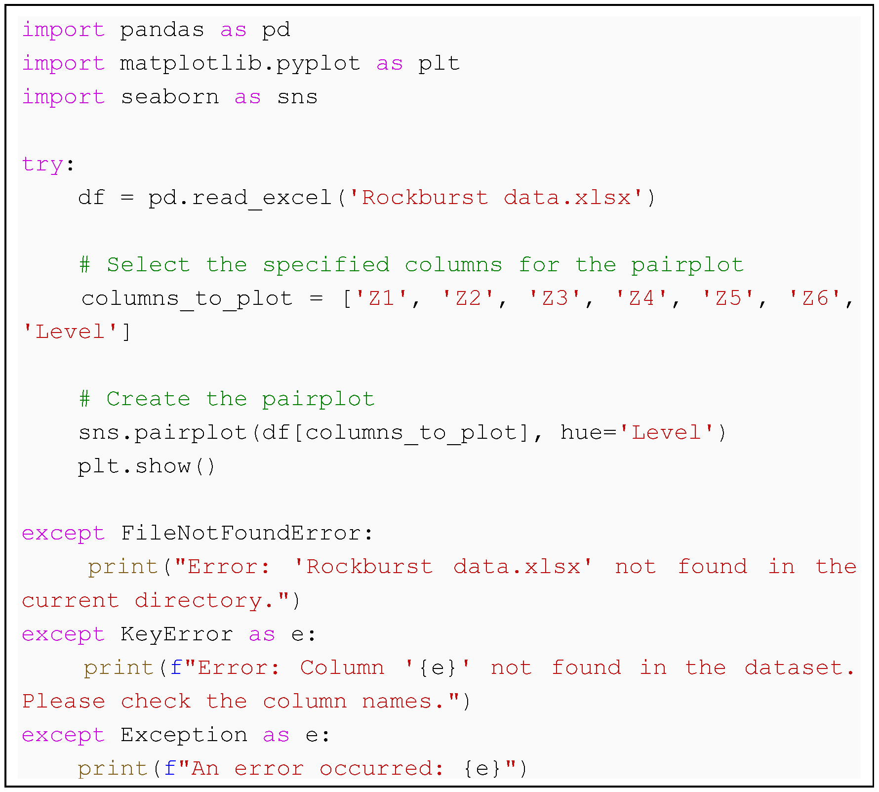 Buildings 15 01281 i004