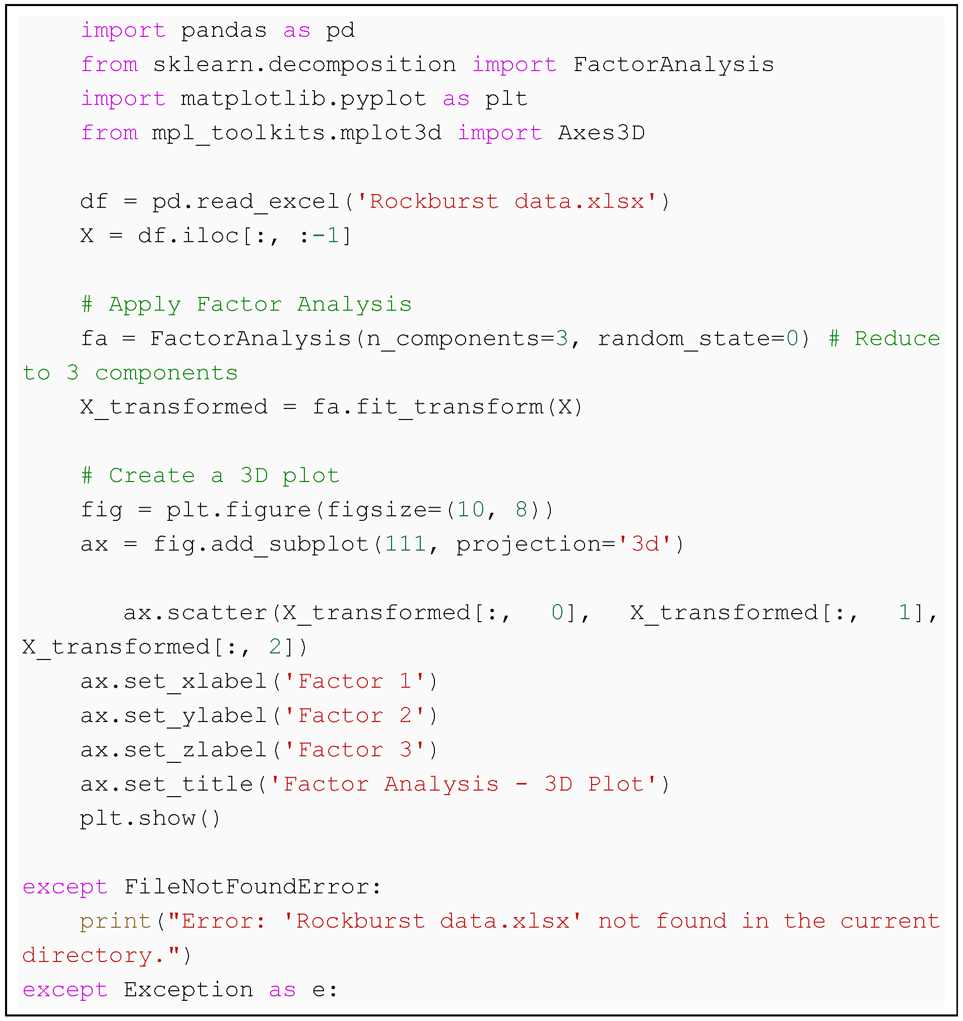 Buildings 15 01281 i006