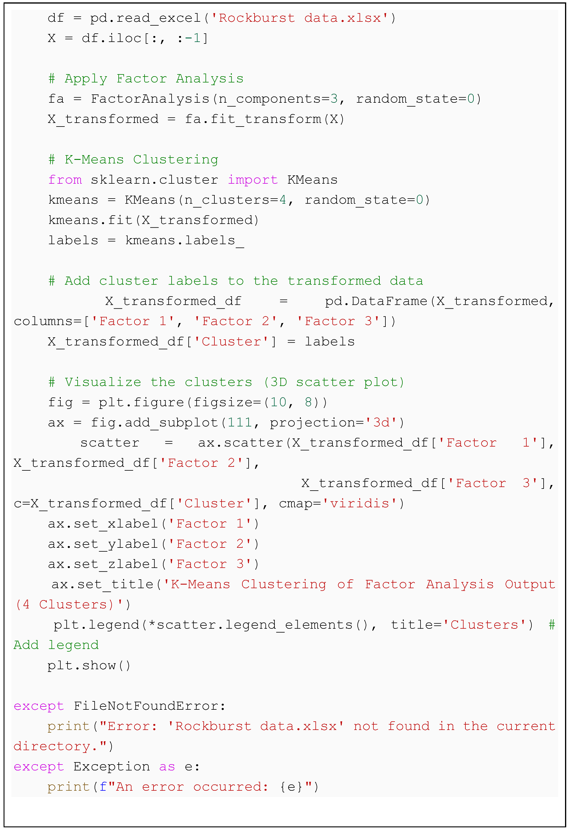 Buildings 15 01281 i007