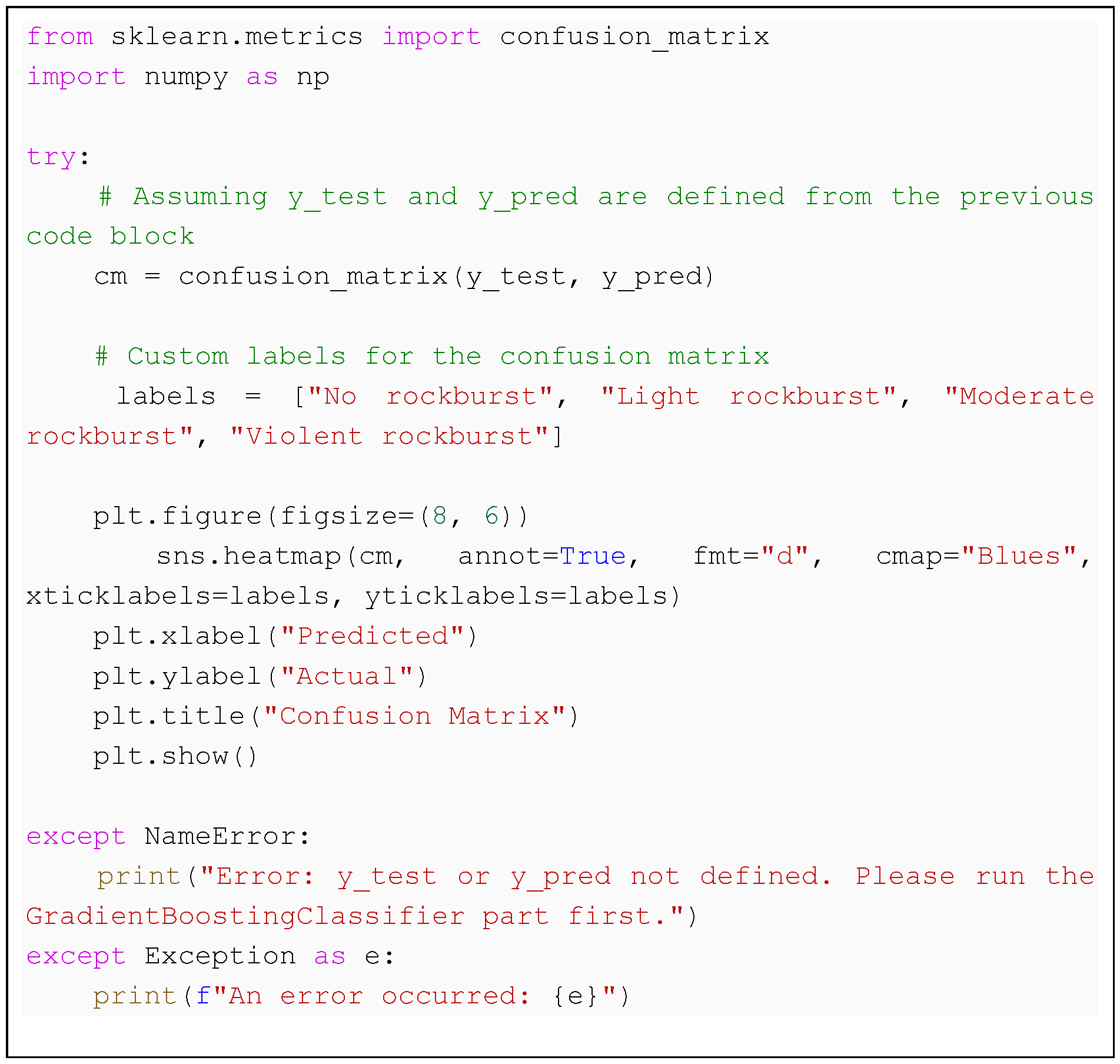 Buildings 15 01281 i010