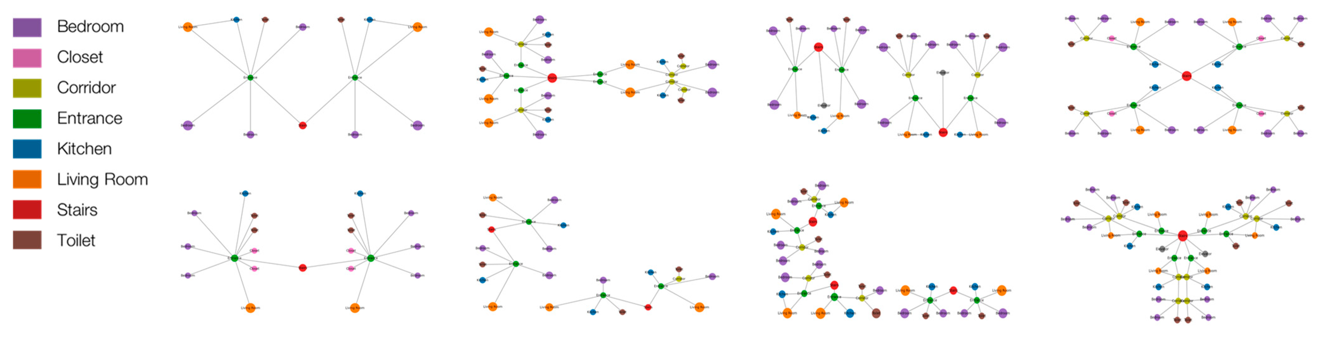 Buildings 15 01283 g017