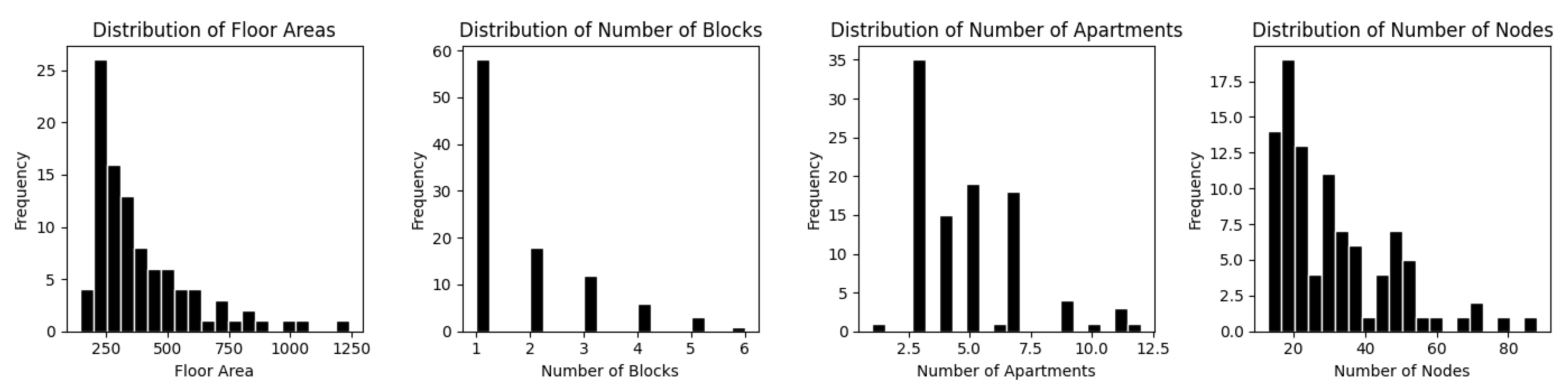 Buildings 15 01283 g018