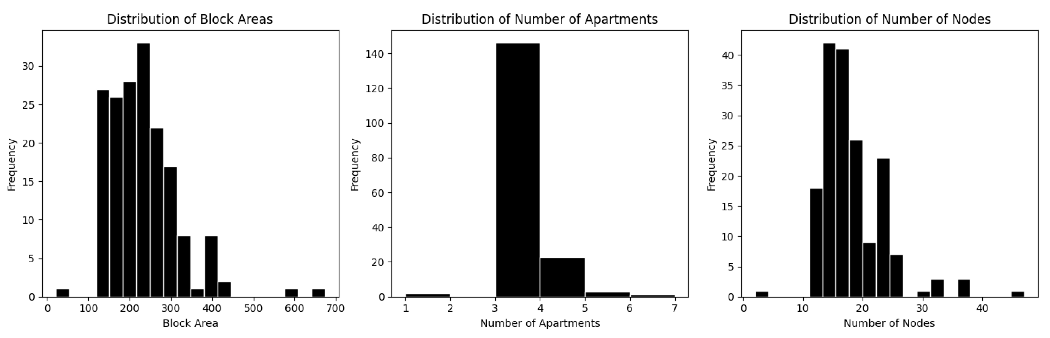 Buildings 15 01283 g019