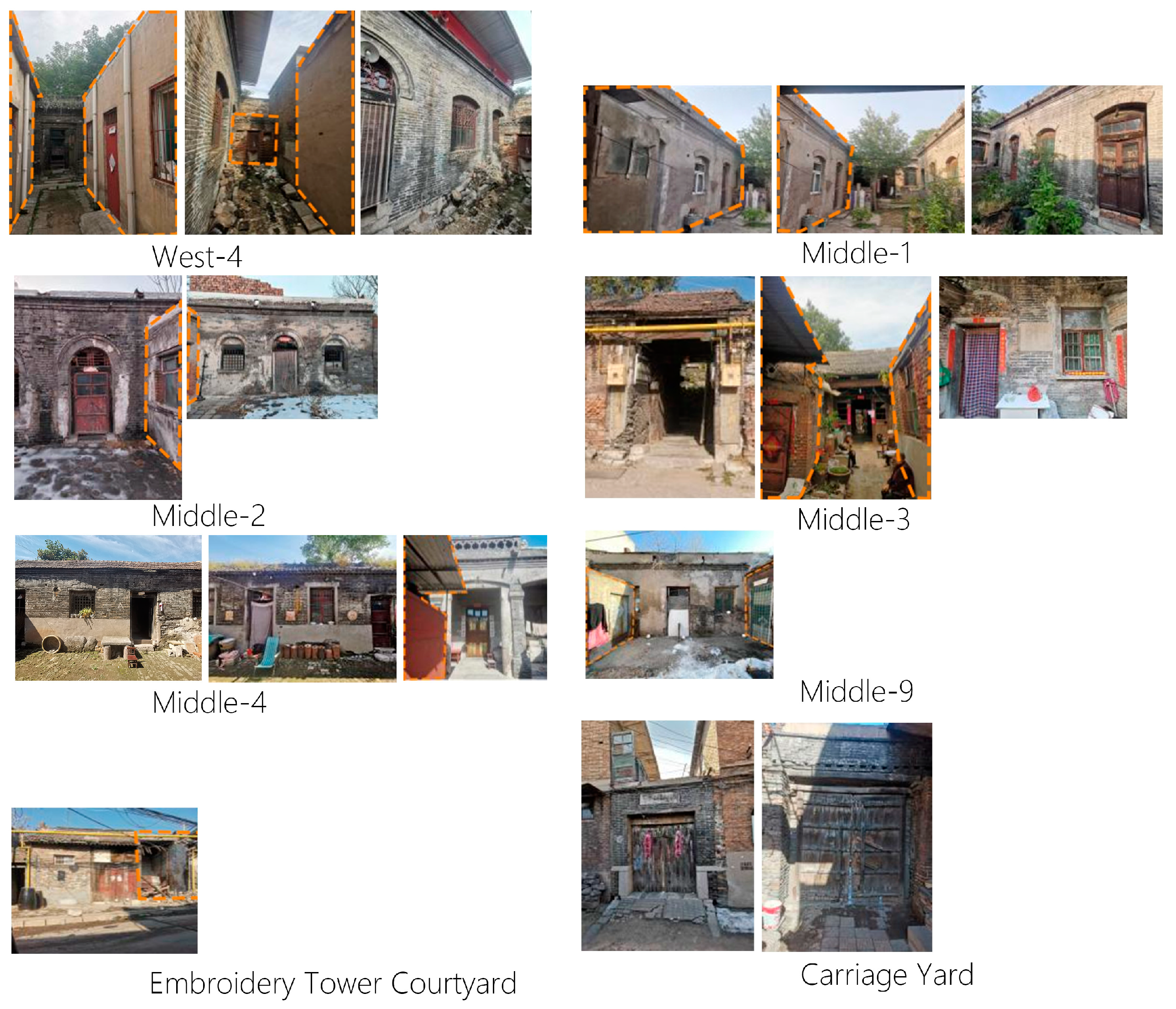 Buildings 15 01284 g004