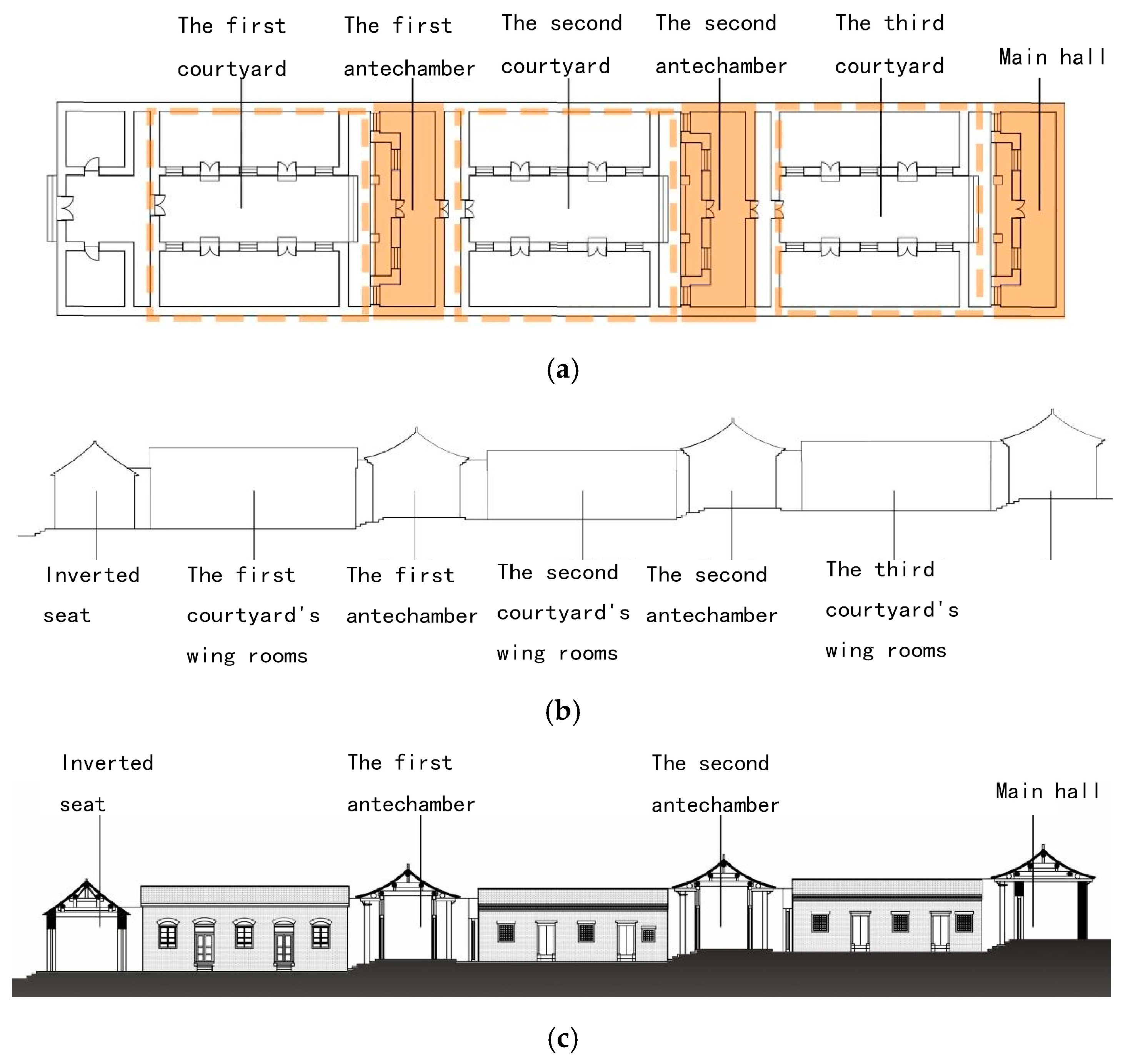 Buildings 15 01284 g013