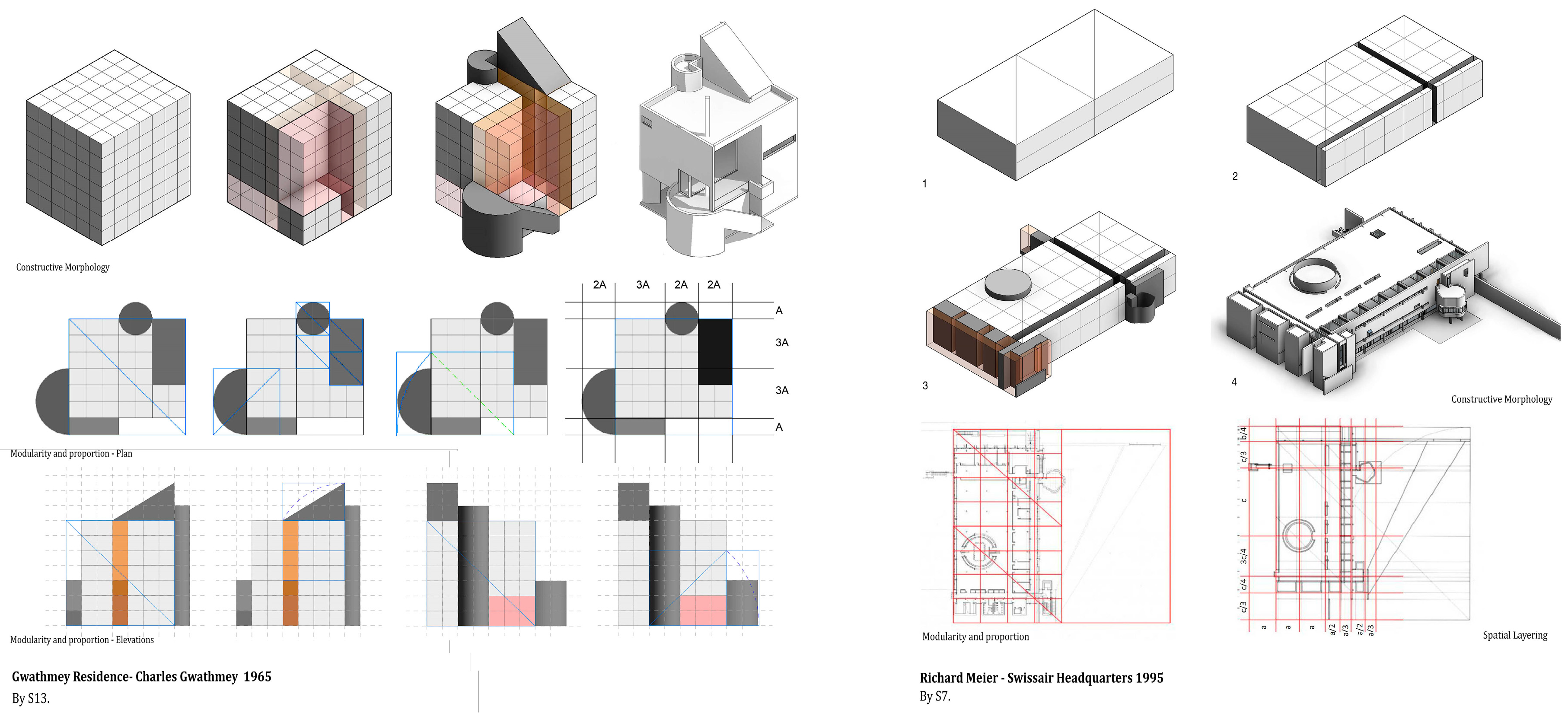 Buildings 15 01287 g004