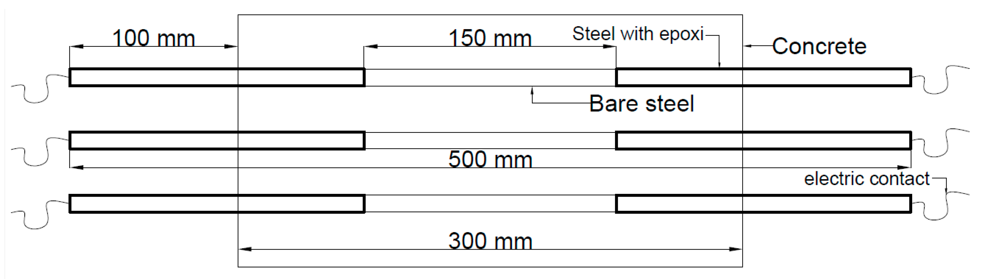 Buildings 15 01293 g001