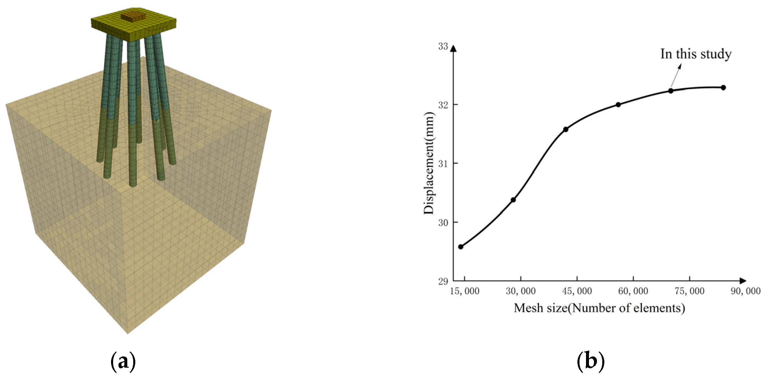 Buildings 15 01298 g003