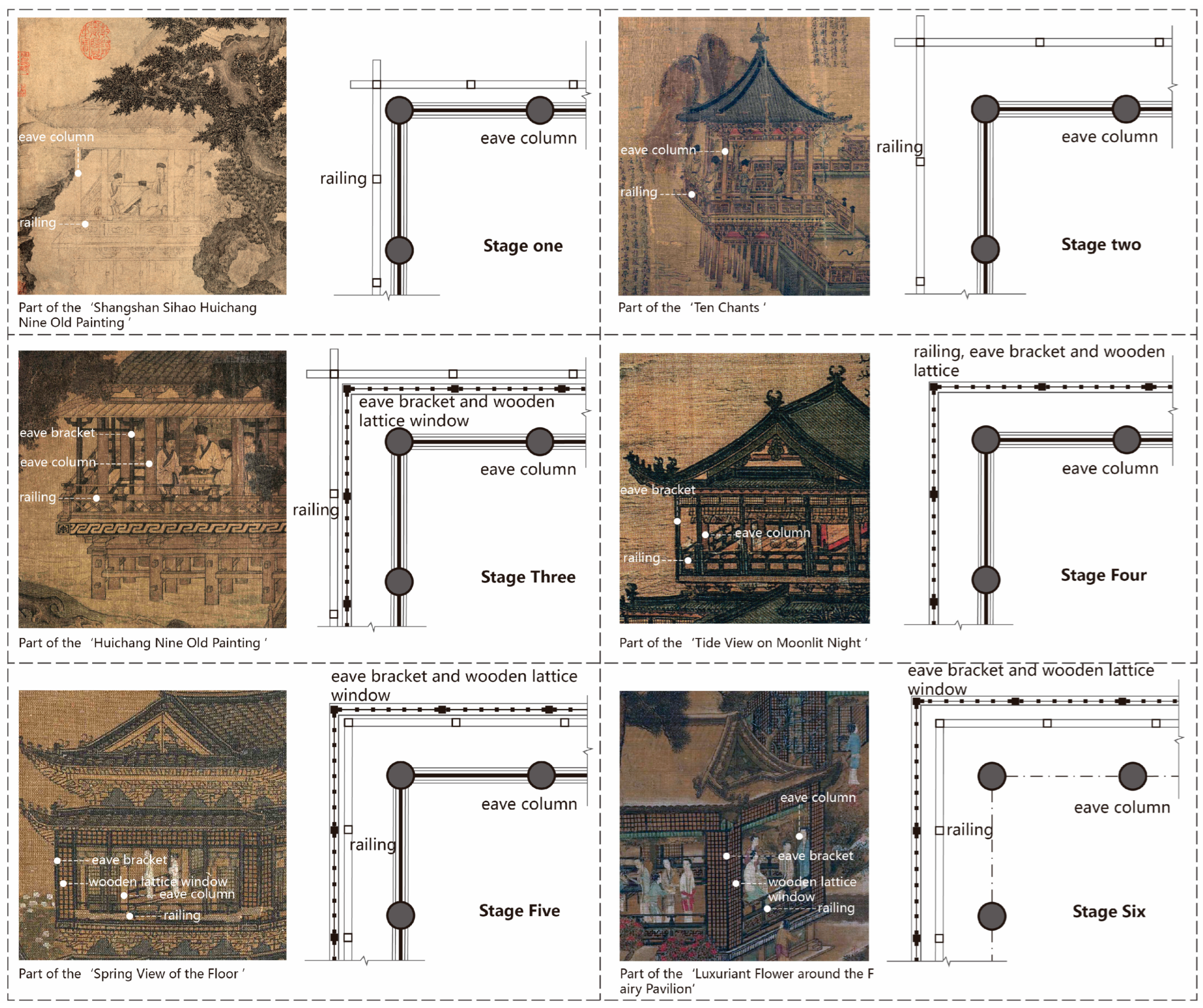 Buildings 15 01323 g008 Buildings 15 01323 g008