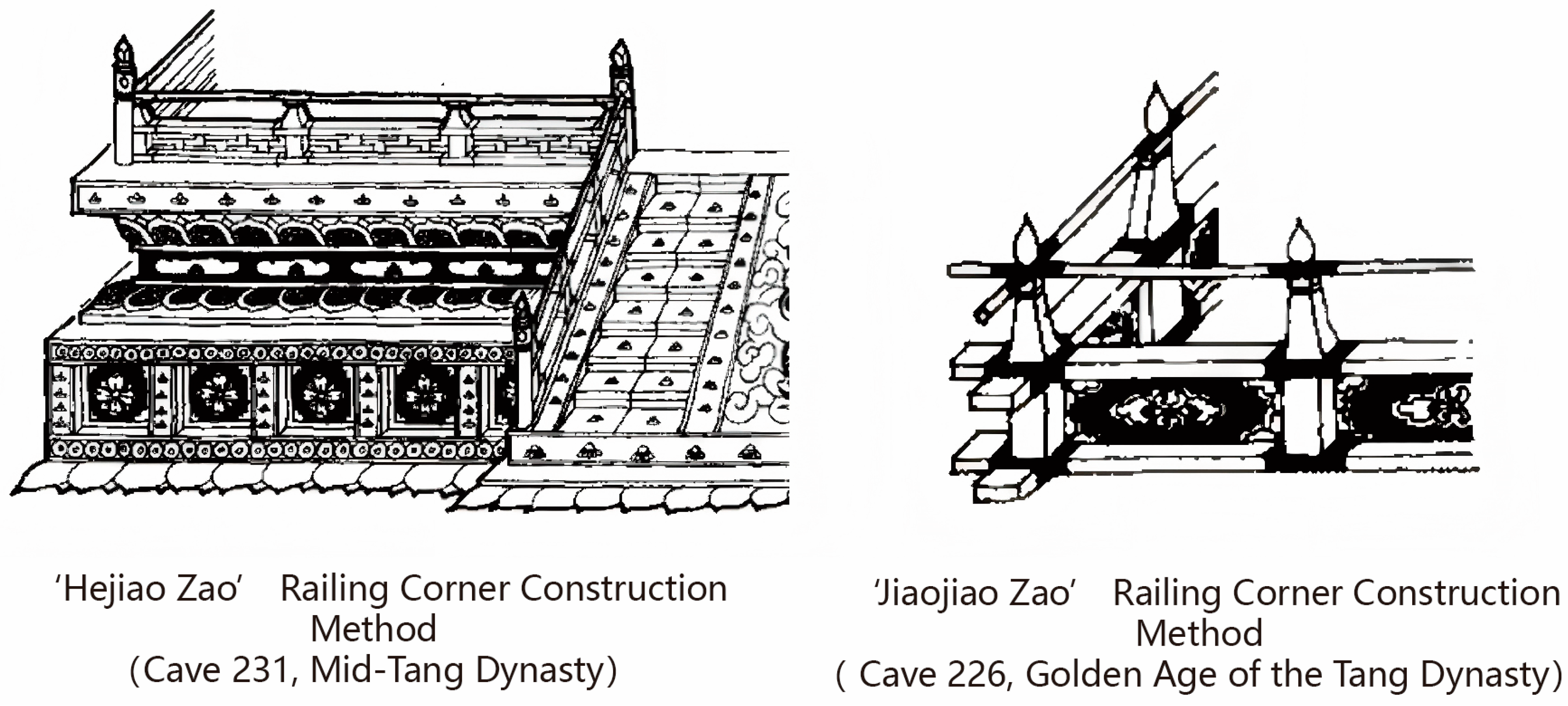 Buildings 15 01323 g009 Buildings 15 01323 g009