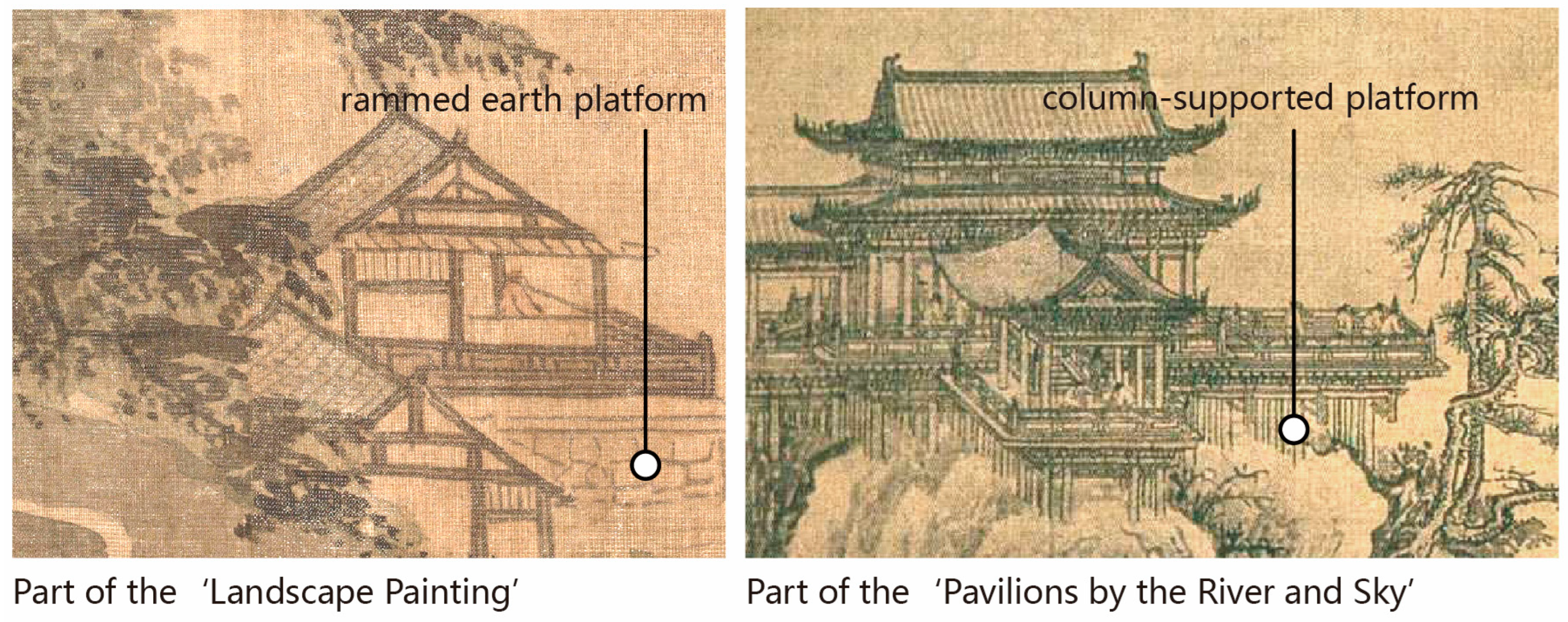 Buildings 15 01323 g011 Buildings 15 01323 g011