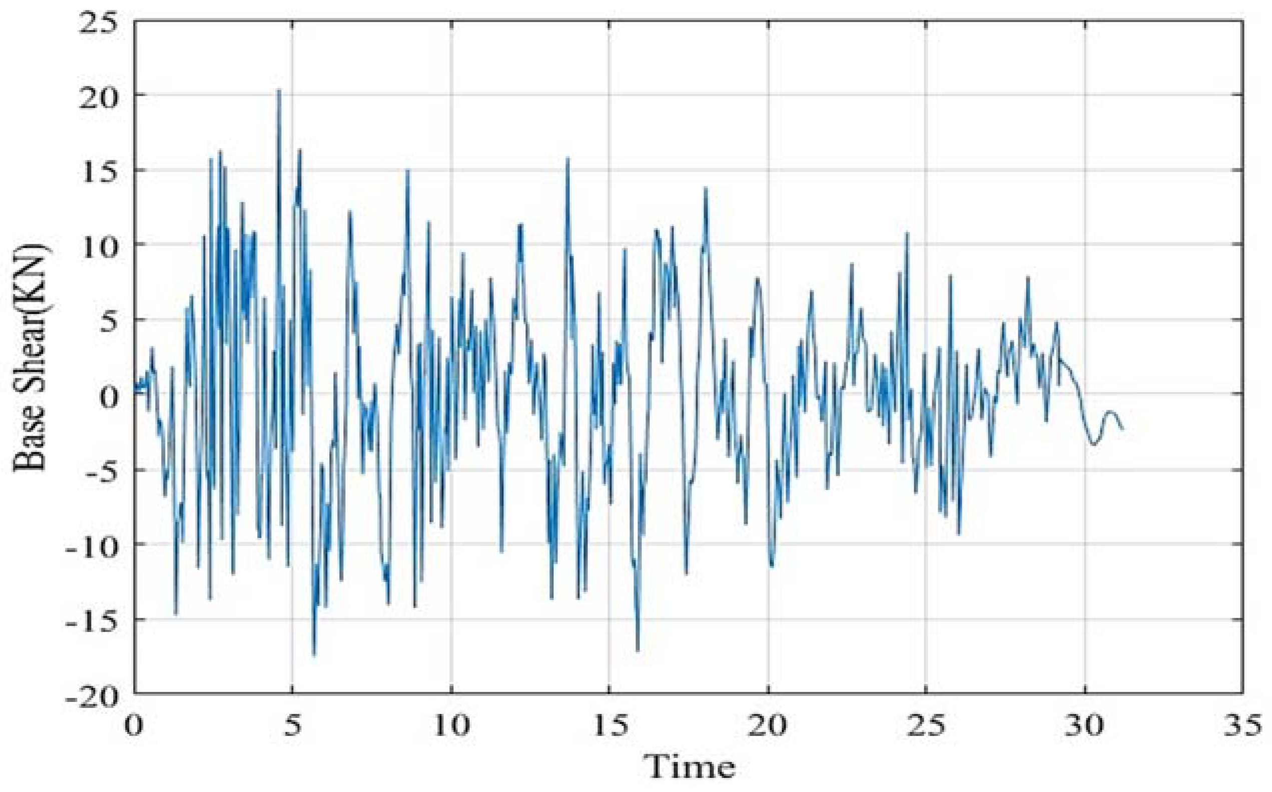 Buildings 15 01330 g004